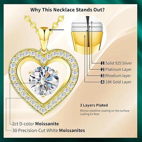 Miniatura 3 de Collar de Corazón con Piedra Natal de 31 Piedras para Mujer Moissanita de 2ct y 30 Acentos Brillantes Día de San Valentín, Cumpleaños, Día de la