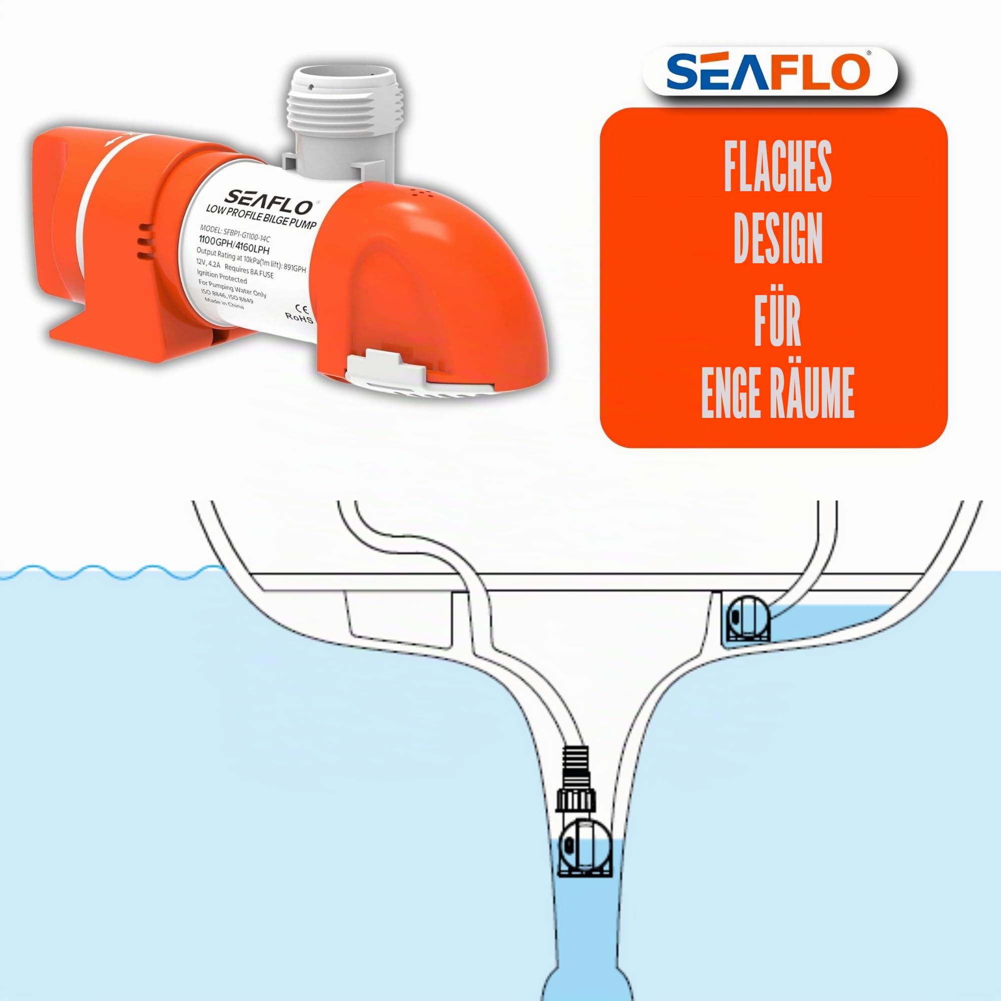 SEAFLO 14C Serie, 12 V, 1100 GPH, nicht-automatische Bilgenpumpe mit niedrigem Profil, Rückschlagventil, Snap-Fit-Design, 360°-Installation, 4 Jahre Garantie für Marine, Boot, Yacht