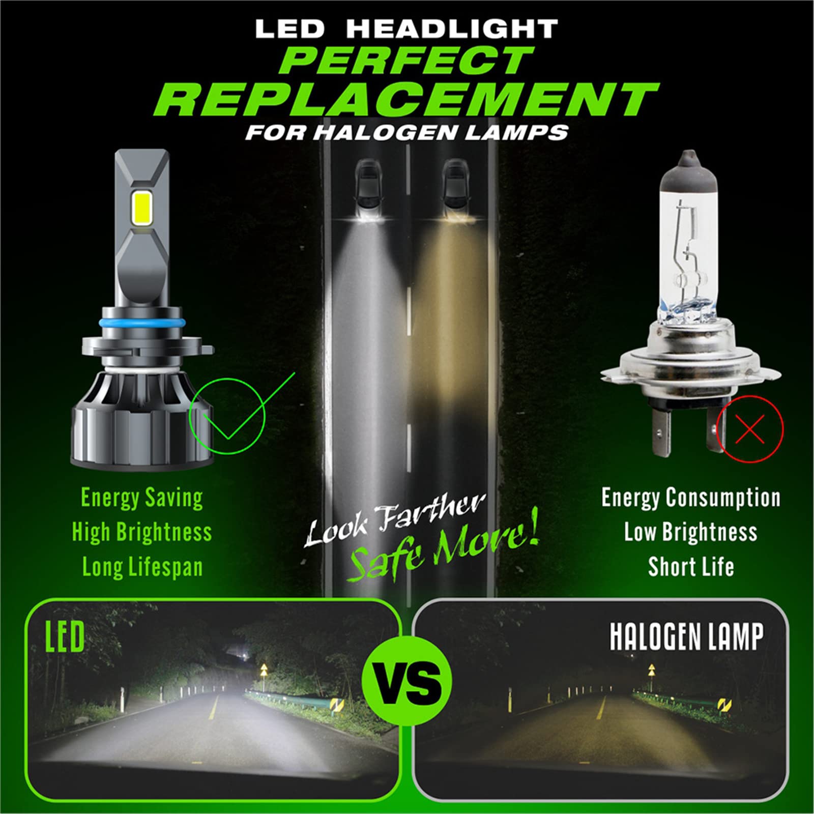 Bombillas LED Para Faros Delanteros, 100 W, 400% Más Brillantes, LED Blanco Frío De 6000 K, Plug And Play, IP68 Resistente Al Agua, Ventilador De Refrigeración Integrado,H4