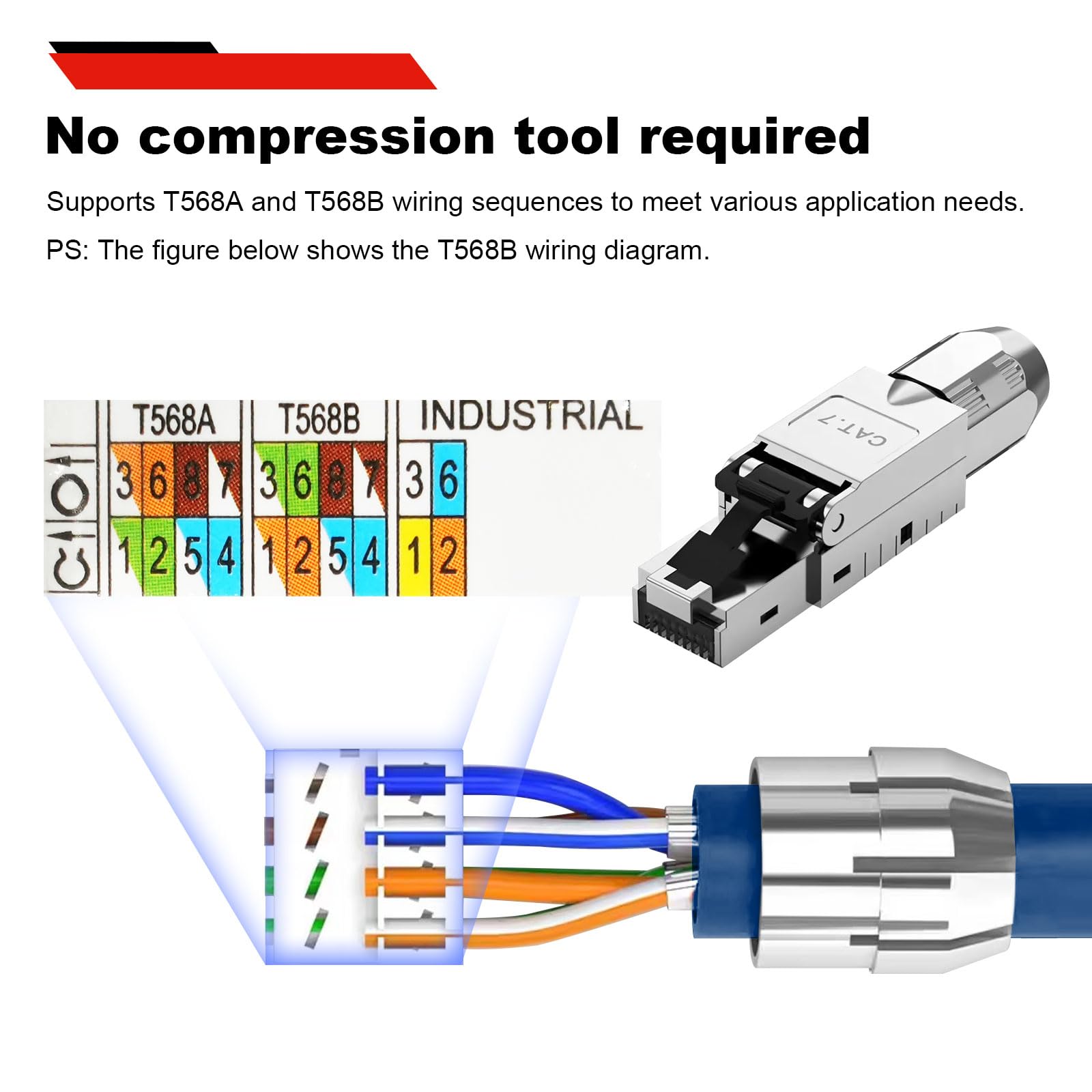 RUIZHI Lot de 12 fiches réseau CAT 7 RJ45 - Fiche LAN Cat 7 sans outil - LSA 10 Gbit/s AWG 23-26 - Pour câble de pose rigide Ethernet LAN DSL