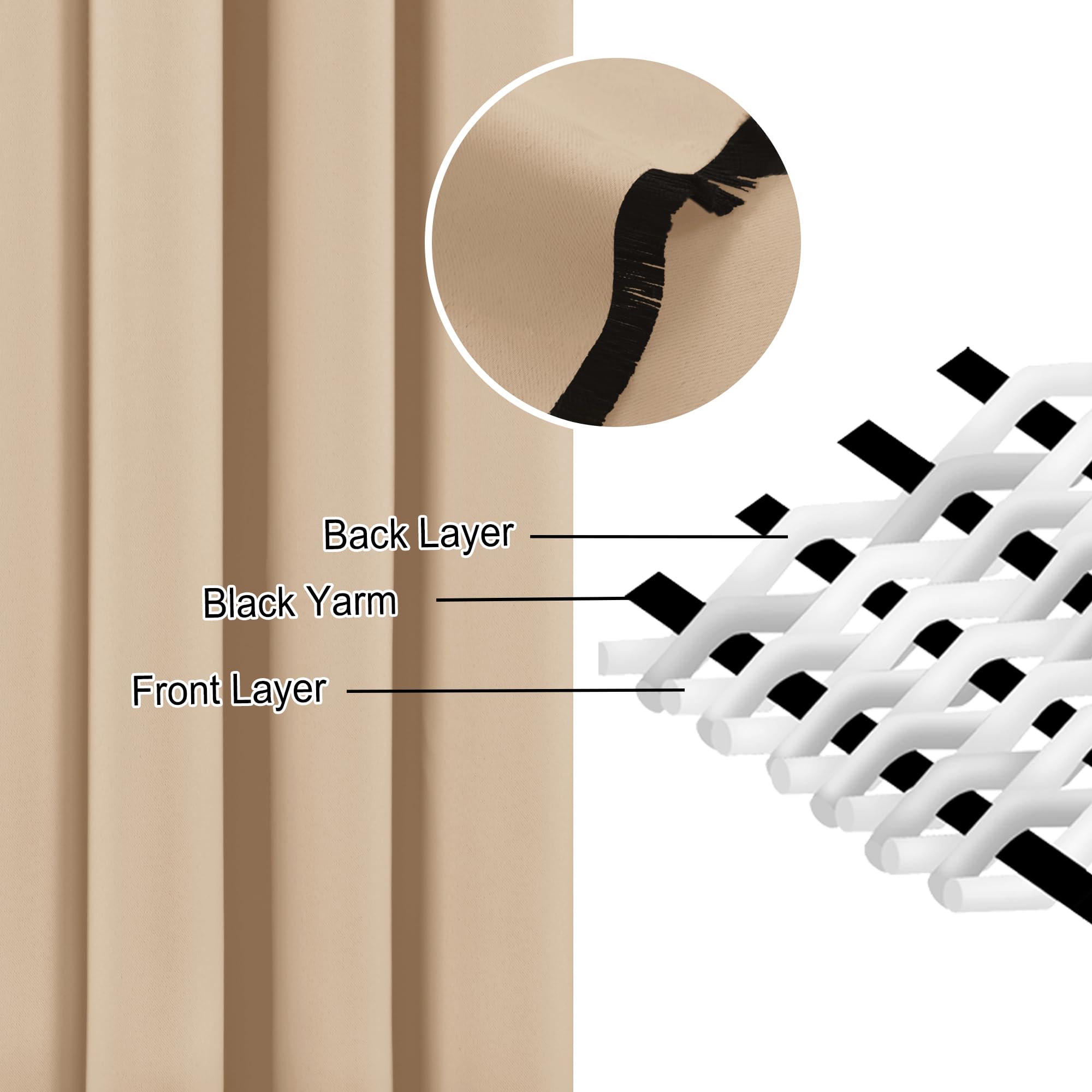 Hiasan Rideaux Occultants avec Galon Fronceur, 245 x 140cm (L x H), Beige | Thermiques et Protection anti Froid, Opaques pour Salon et Chambre à Coucher avec Embrasses, 2 Pieces