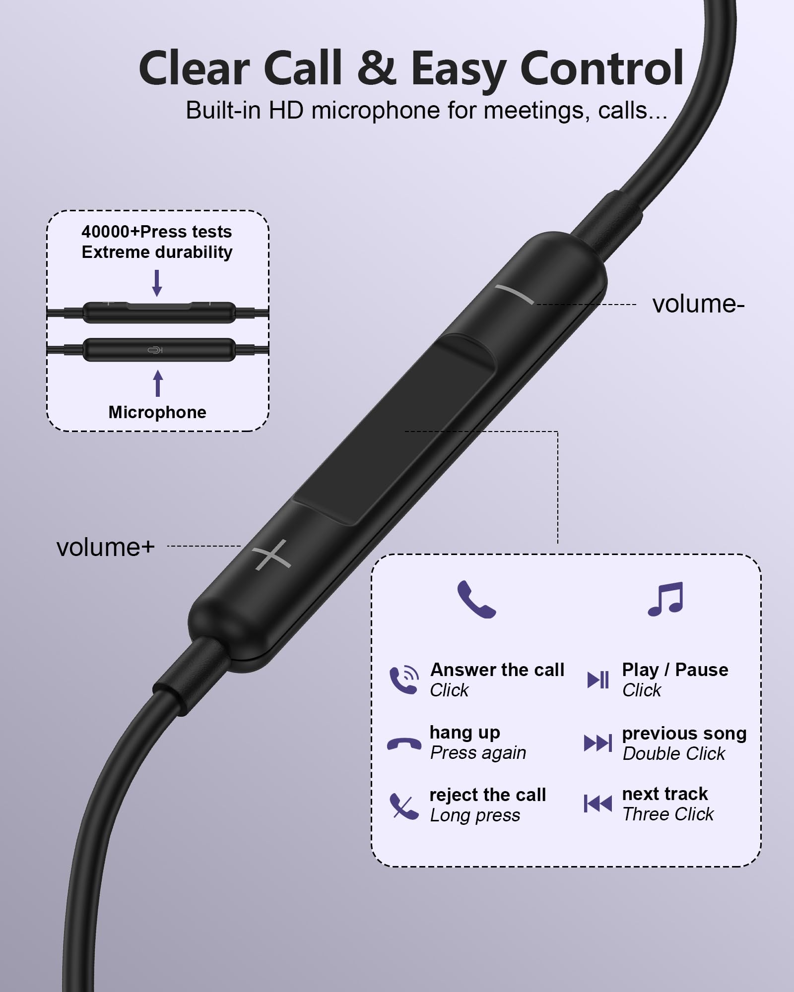 Auricolari in-ear con cavo USB C per Samsung S26 Edge S25 Ultra S24 Fe A57