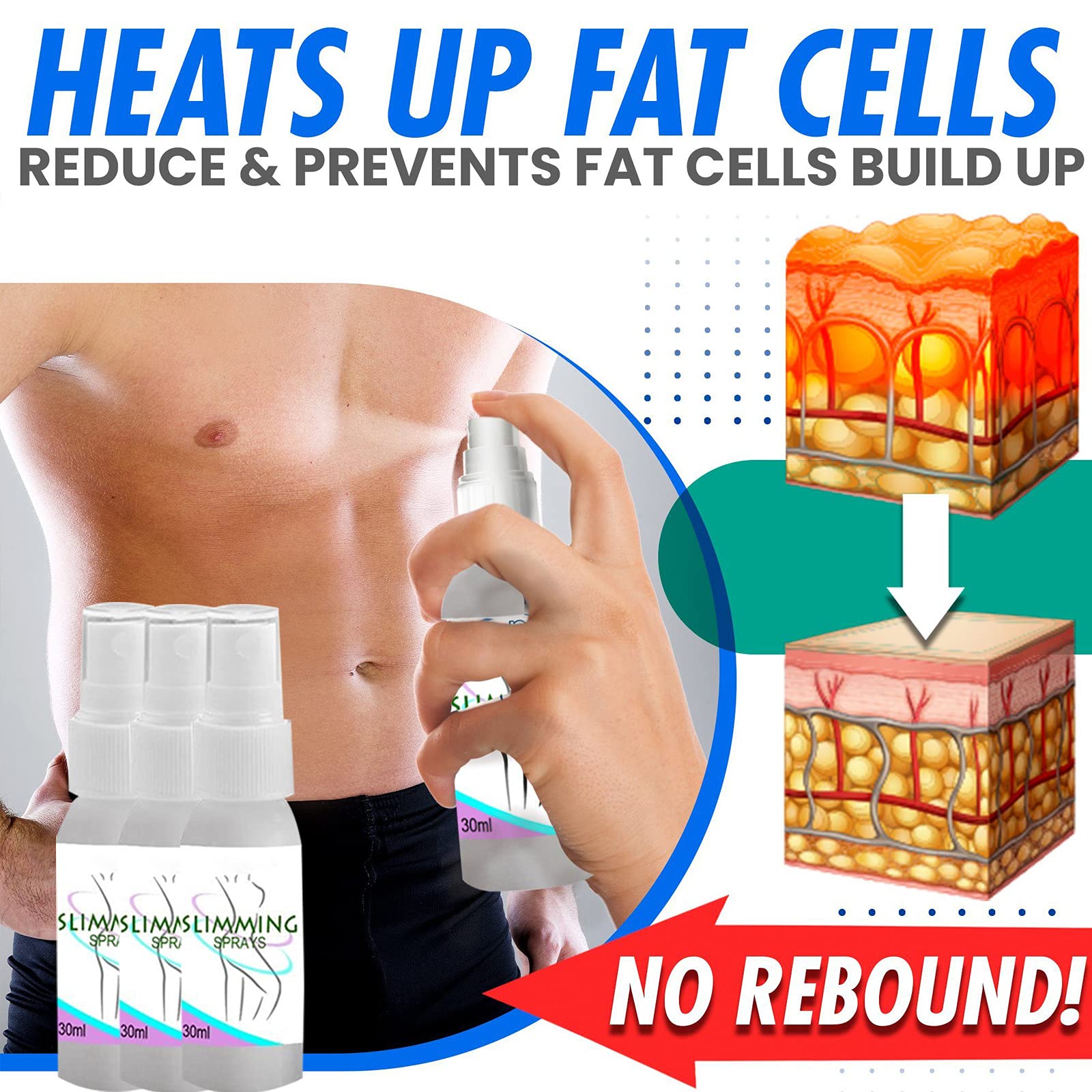 3PCS Gynecomastia 3 Weeks Cellulite Reduction Spray, Male Breast Cellulite Spray, Gynecomastia Reduction Cellulite Spray, 30ML Fat Burning Spray for Belly, Losing Weight Body Slimming Spray