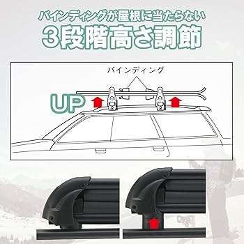 INNO GRAVITY スキー・スノーボードアタッチメント　IN926 楽天市場】スキー スノーボード 車載キャリア ルーフキャリア