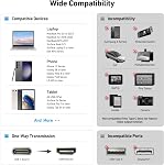 BENFEI USB C à HDMI 6 Câble de pieds [4K@60Hz, en aluminium, tressé en nylon], Thunderbolt 3/4 Compatible avec iPhone 15 Pour/Max, MacBook Pro/Air 2023, iPad Pro, Livre de surface 2, Galaxy S23 et plus encore