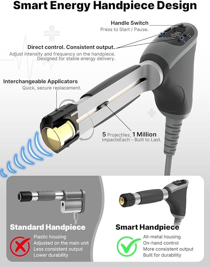 Máquina de terapia por ondas de choque mejorada con aplicador focal miniatura 3