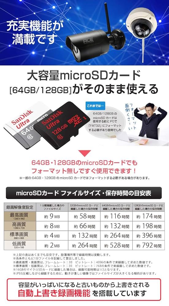 Amazon.co.jp: ACE 防犯カメラ 無線対応 130万画素IPカメラ 屋外