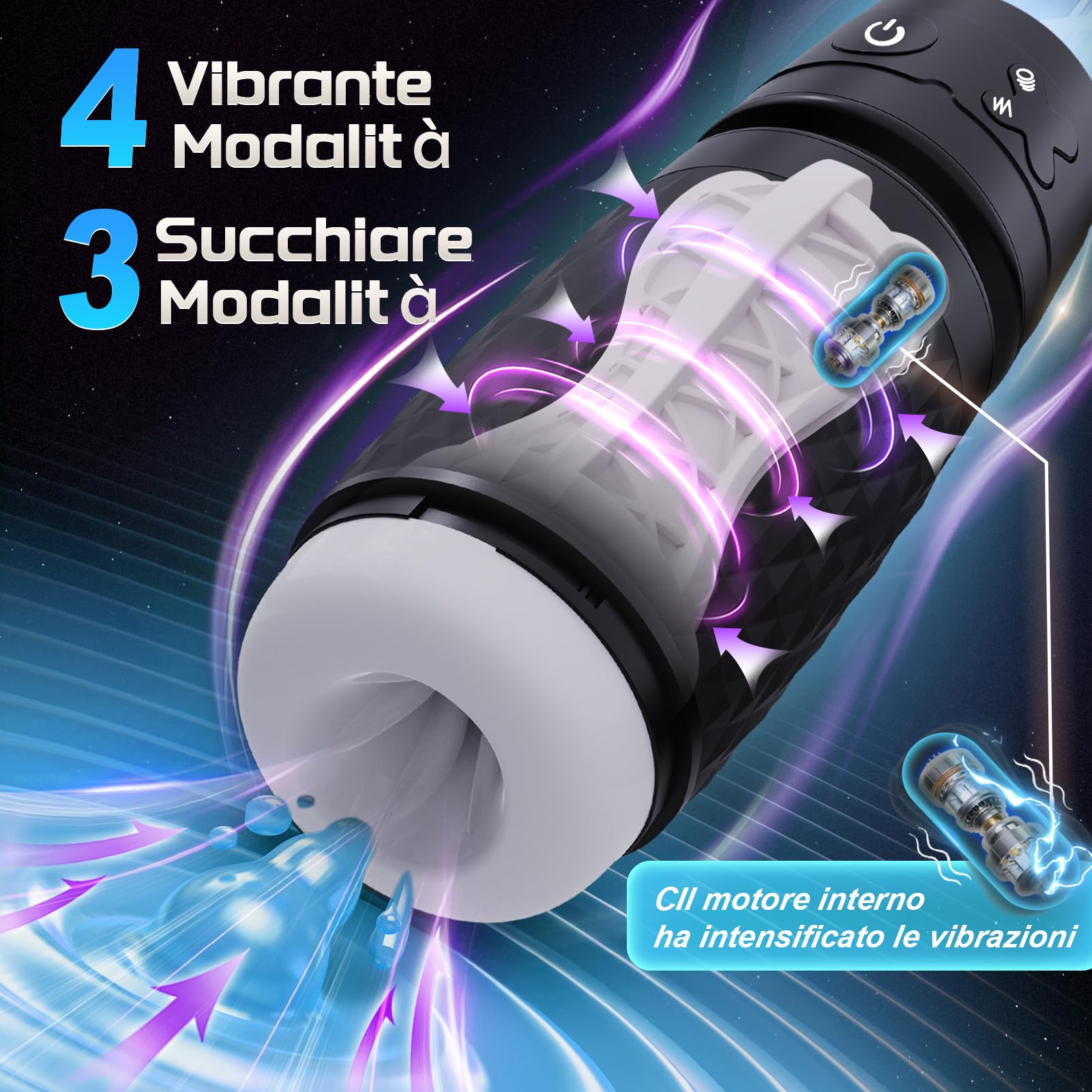 Masturbazione per Uomini, Giocattolo Sessuale Maschile con Modi di Vibrazione e Suzione, Masturbatore Elettrico 3D, Vagina Realistica, Giocattolo Sessuale per Uomini, Masturbatore per Pene, Nero