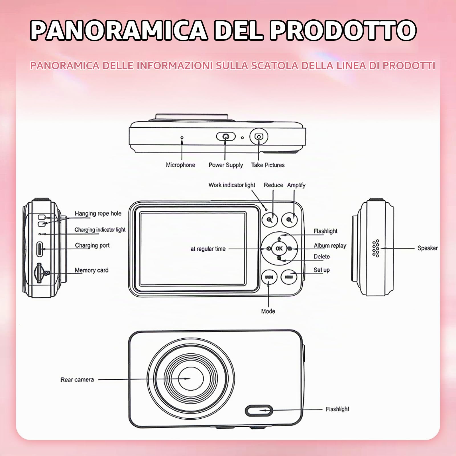 Fotocamera digitale, 16MP 1080P FHD con display da 2,4 pollici, zoom 16x, autofocus, anti-shake, fotocamera compatta e portatile entry-level per foto e video, Rosa