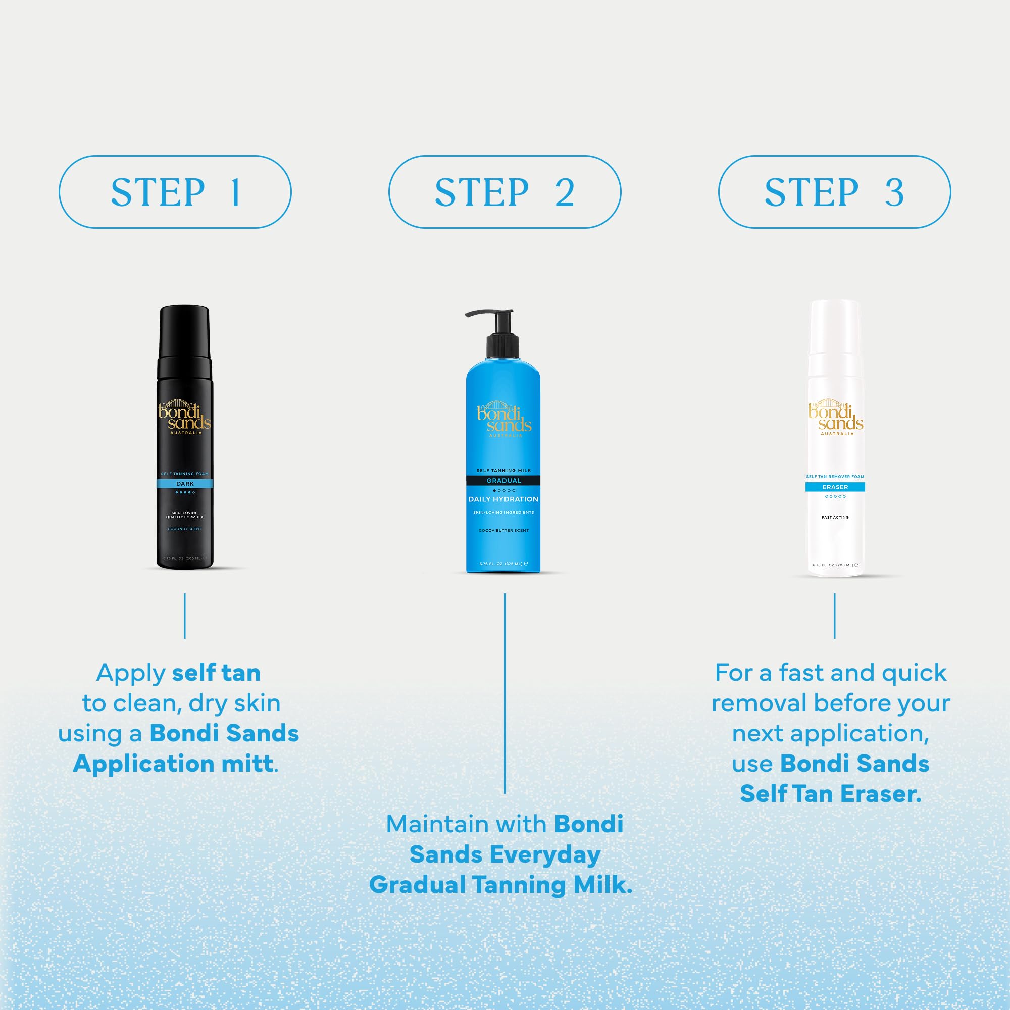 Bondi Sands Application Mitt