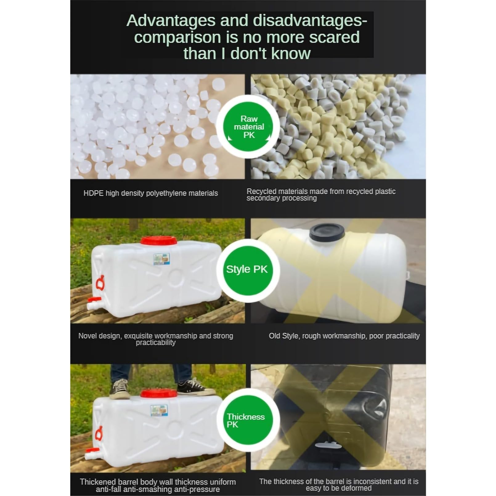 Amazon | Yubbuio雨水貯留タンク、貯水槽、受水槽、雨水アスファルト 