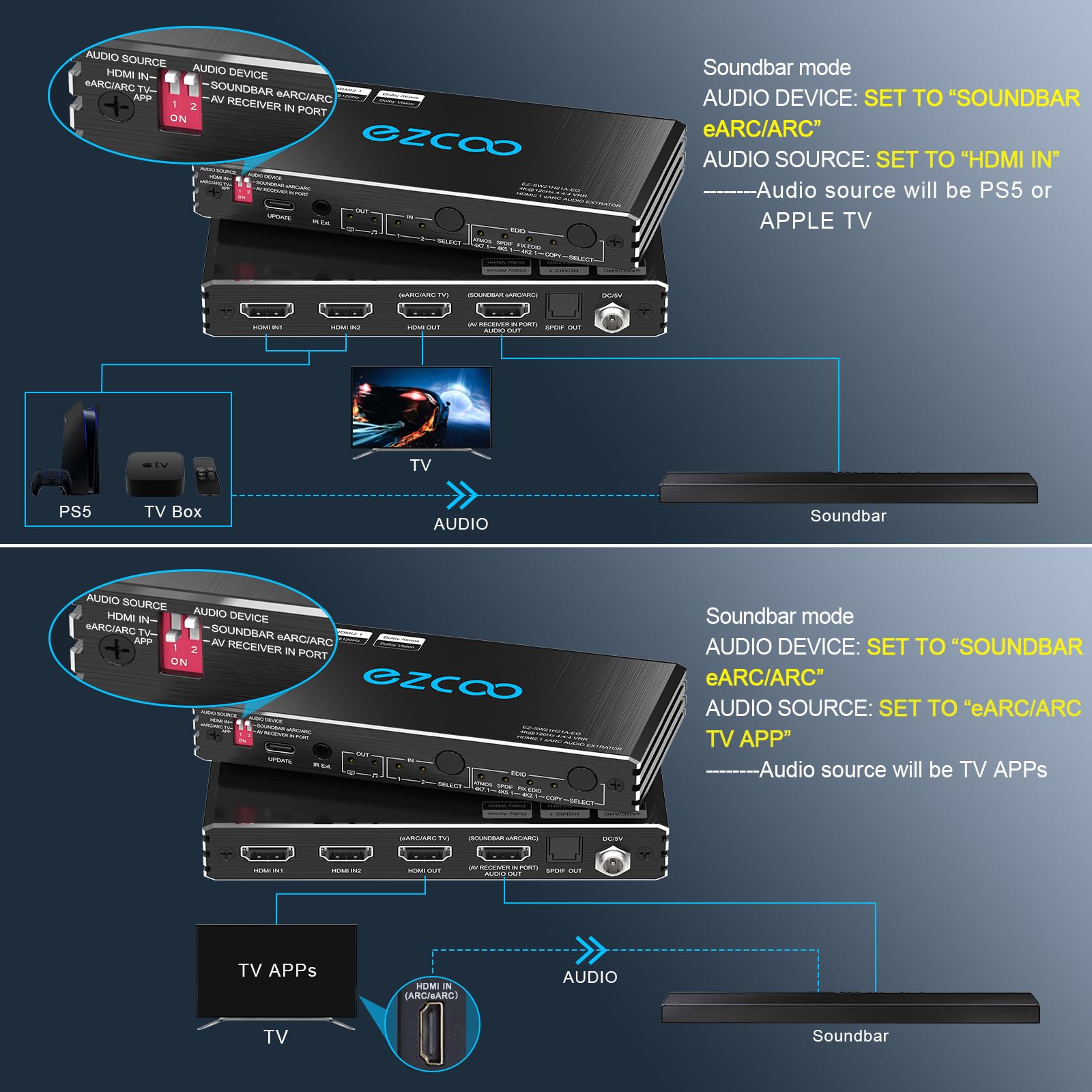 Interruttore estrattore audio 4K 120Hz HDMI 2.1 eARC 2x2 VRR ALLM HDCP2.3 ARC HDR10 CEC SPDIF Uscita audio ottica HDMI Switch 2 in 2 uscite IR remoto D-olby Digital EDID per PS5 XBOX NVIDIA