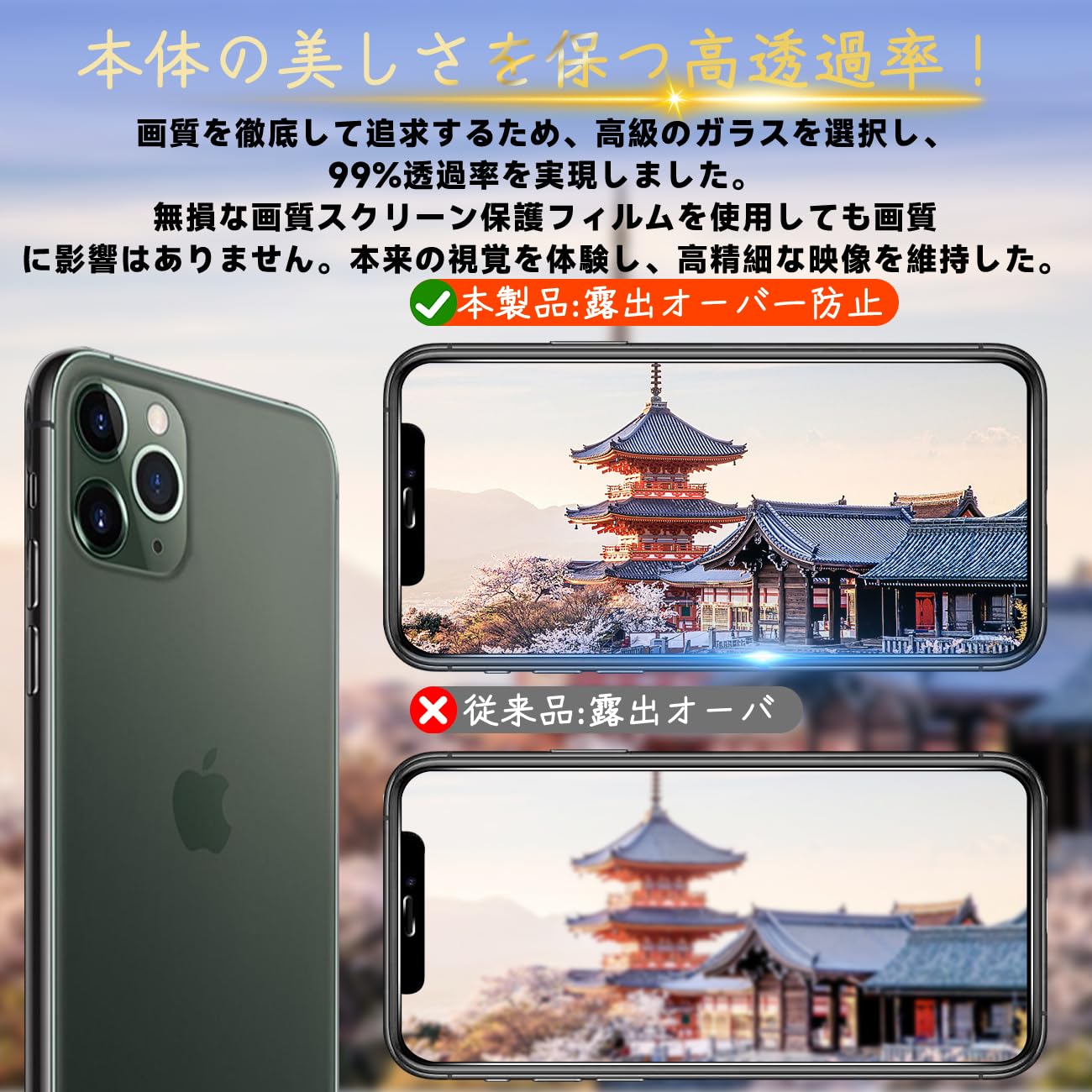 Amazon.co.jp: 対応 iPhone 11 Pro Max ガラスフィルム apple iPhone