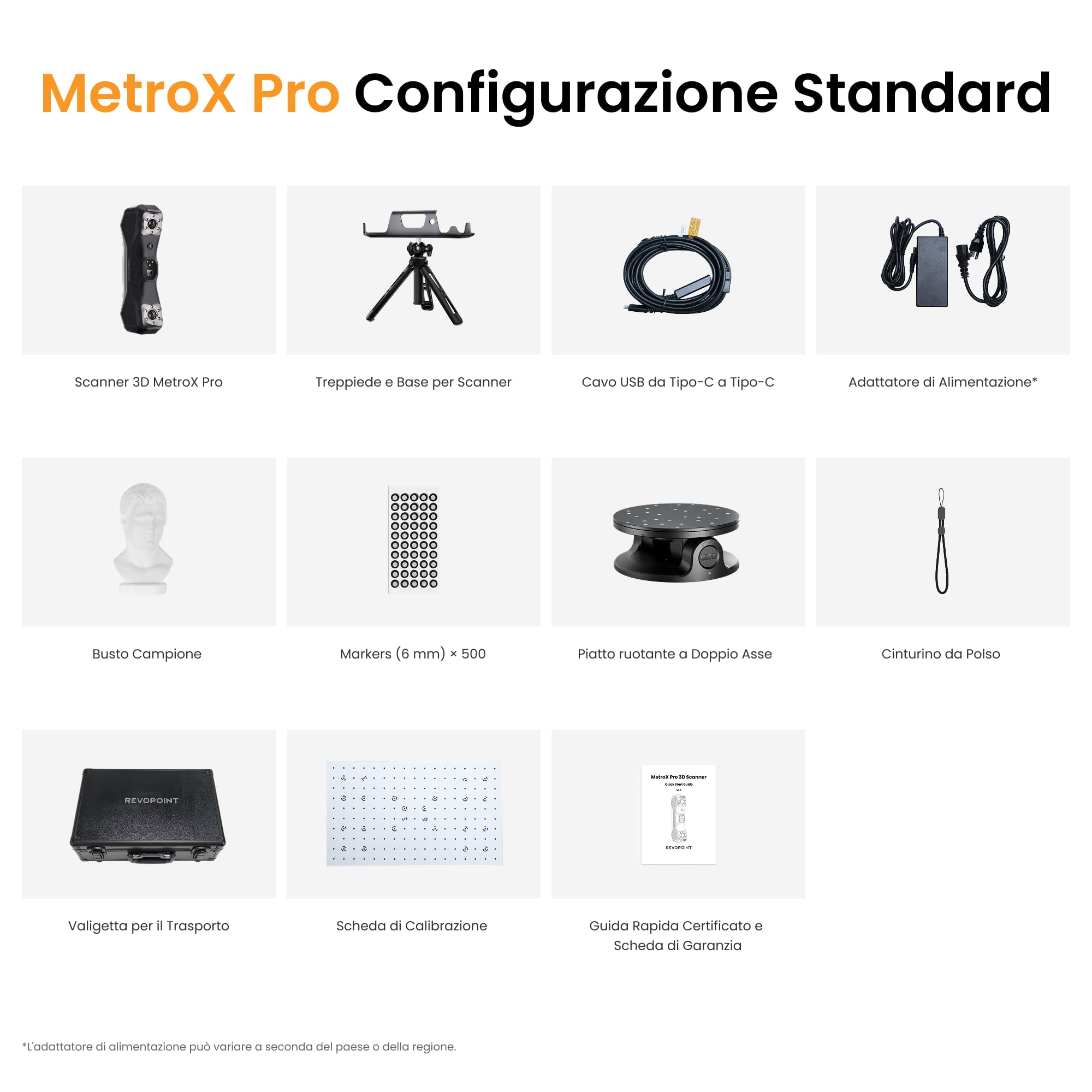 Revopoint Scanner 3D MetroX Pro per la stampa 3D, precisione industriale 0,01 mm, 4 modi di scansione, schermo condiviso, a colori, per progetto e modelli digitali, STANDARD