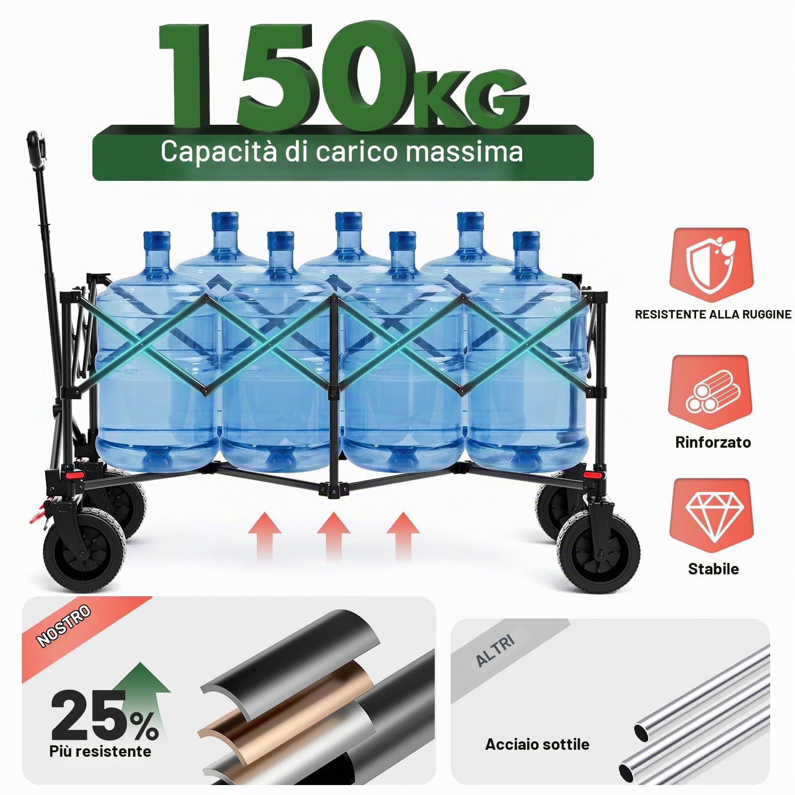 TIMBER RIDGE Trolley da festival con ruote, 300 l, compatto, pieghevole, carrello da spiaggia, carrello da campeggio con freni, carrello da giardino per carichi pesanti, carro da pesca e picnic, con