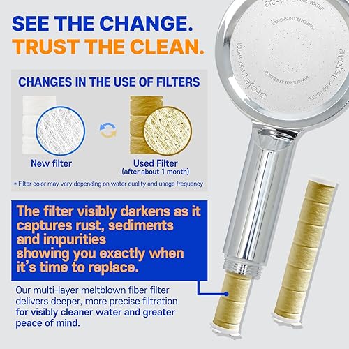 Miniatura 6 de Cabezal de ducha filtrado premium fabricado con la cultura de belleza de lujo de Corea, filtros de carbono puro para una piel más suave y un cabello