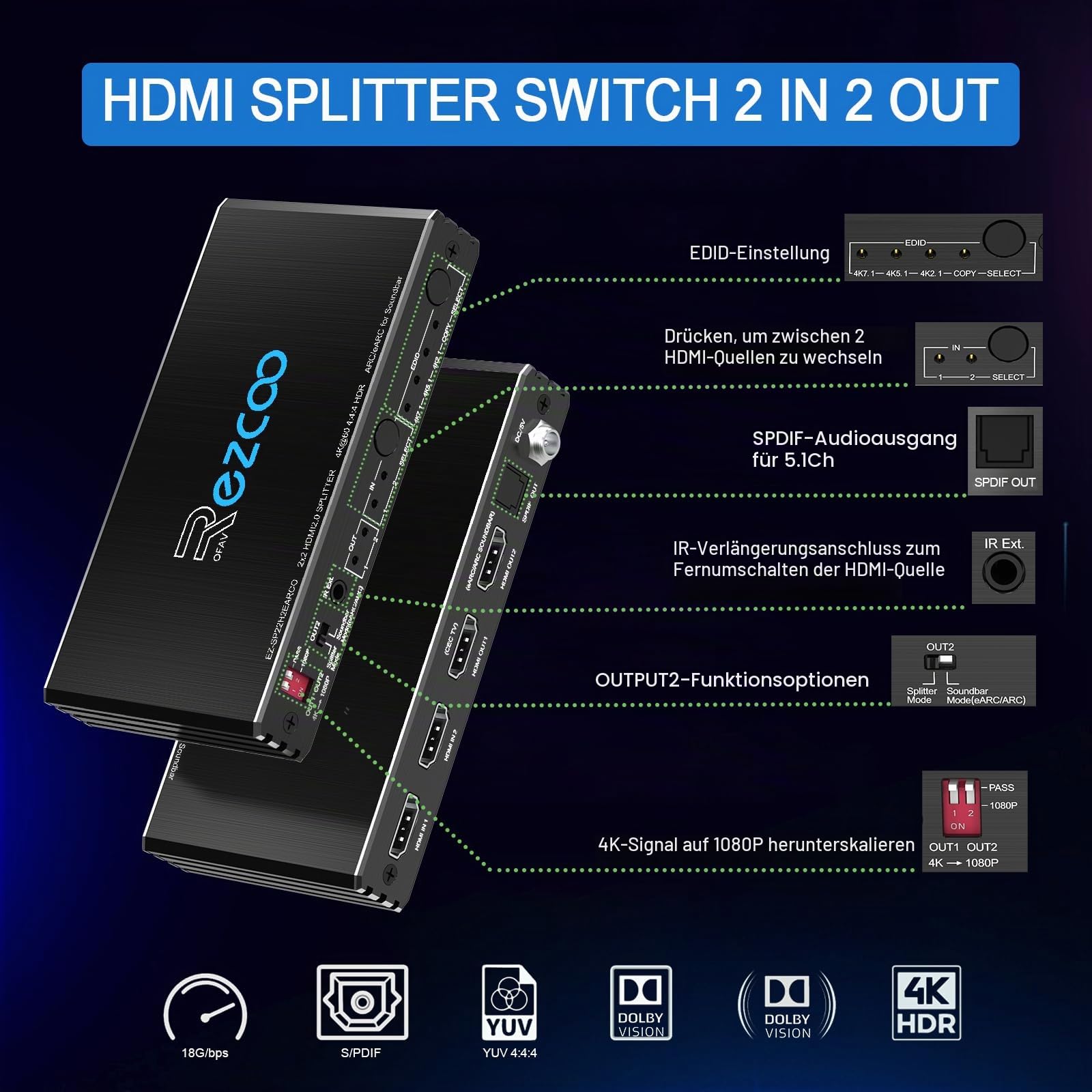 HDMI Splitter 4K 60Hz ARC/eARC for Soundbar HDMI Switch Bi-Direction 1 In 2 Out or 2 Input to 2 Output SPDIF 5.1CH Breakout D-olby Vision Atmos HDR CEC HDCP2.2 Scaler 4K 1080 for Xbox,PS5,SONOS ARC