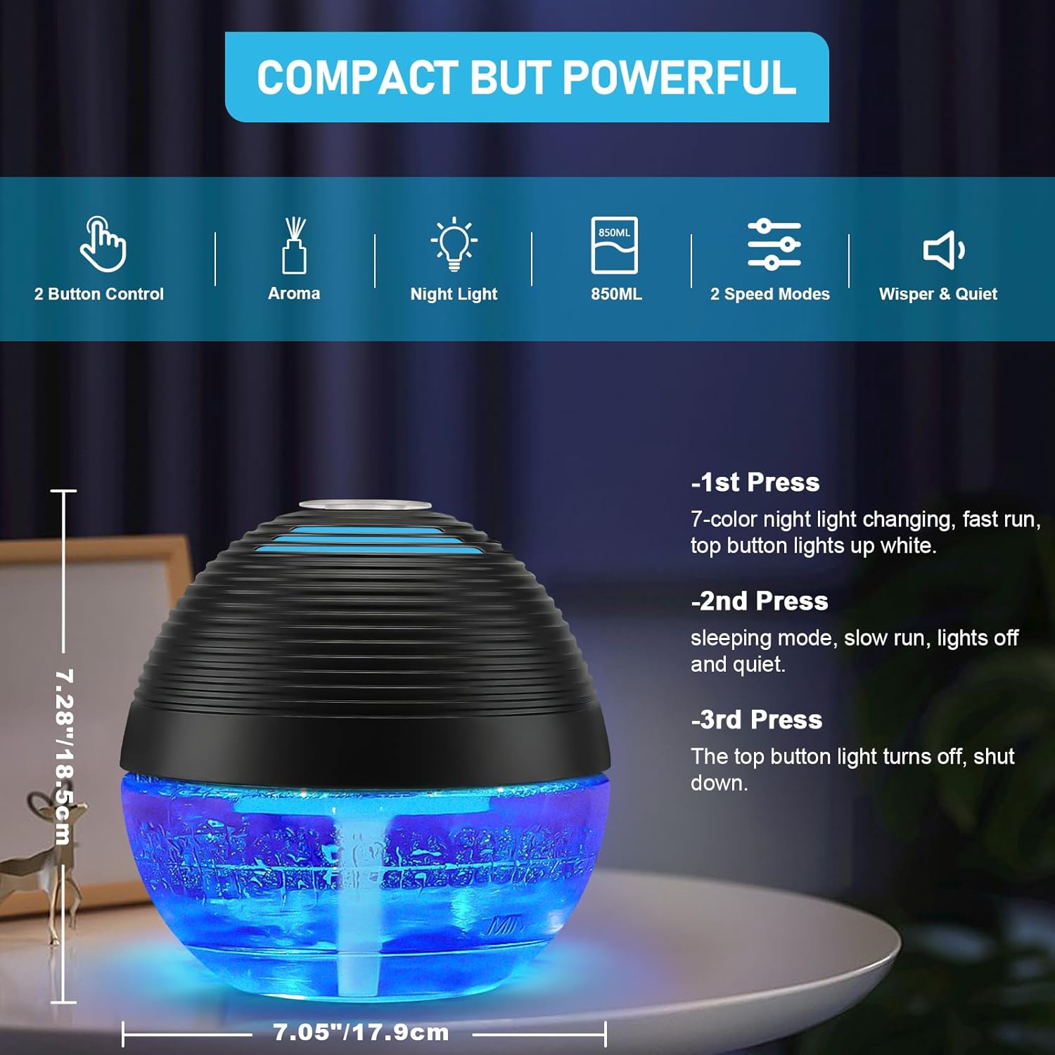 Water-Based Purifier Air Washer, Air Revitalizer & Freshener, Air Fresher with 6 Colorful lights for Rooms (Black)