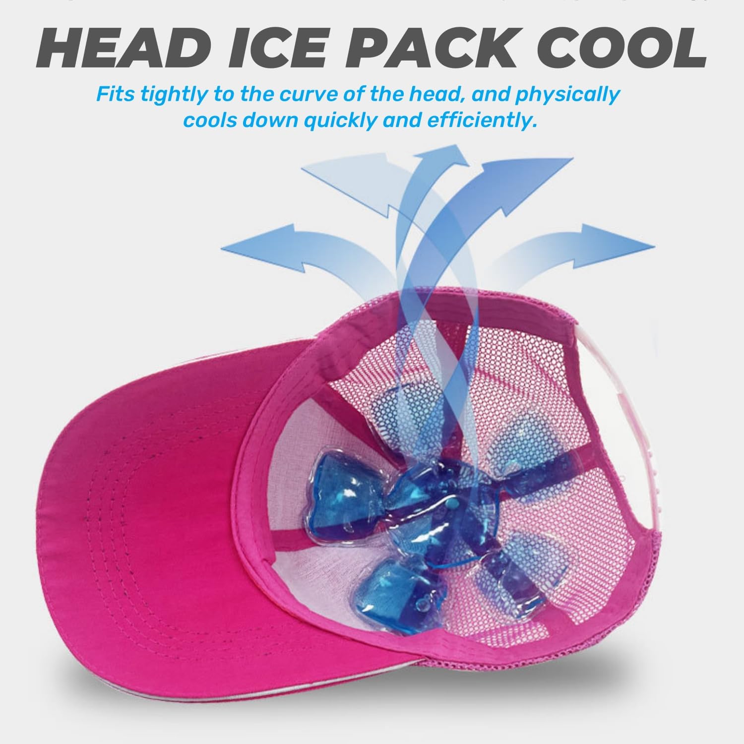 Almohadillas de Refrigeración para Sombrero, Paquete de Hielo para Enfriar la Cabeza, forro de Sombrero de Bolsa de Hielo, Inserto de Sombrero de Bolsa de Hielo, Alivia las Molestias del Verano