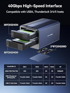 ACASIS 40 Gbps 4 Yuvalı Sabit Sürücü Muhafazası, 3,5/2,5 inç SATA HDD/SSD+Dual-Bay NVMe Muhafazası için Çift Bölmeli HDD Muhafazalı RAID Muhafazası, USB4 Sabit Sürücü Yuvası USB4, Thunderbolt 3/4/5