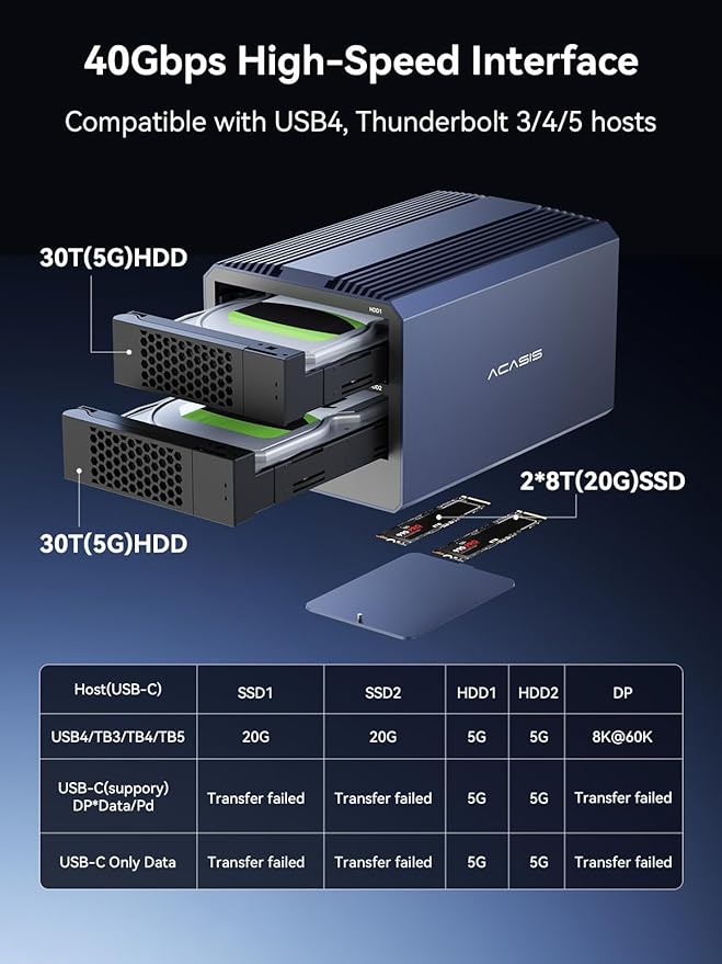 Gabinete externo para disco duro ACASIS 40Gbps 4-Bay con RAID miniatura 4
