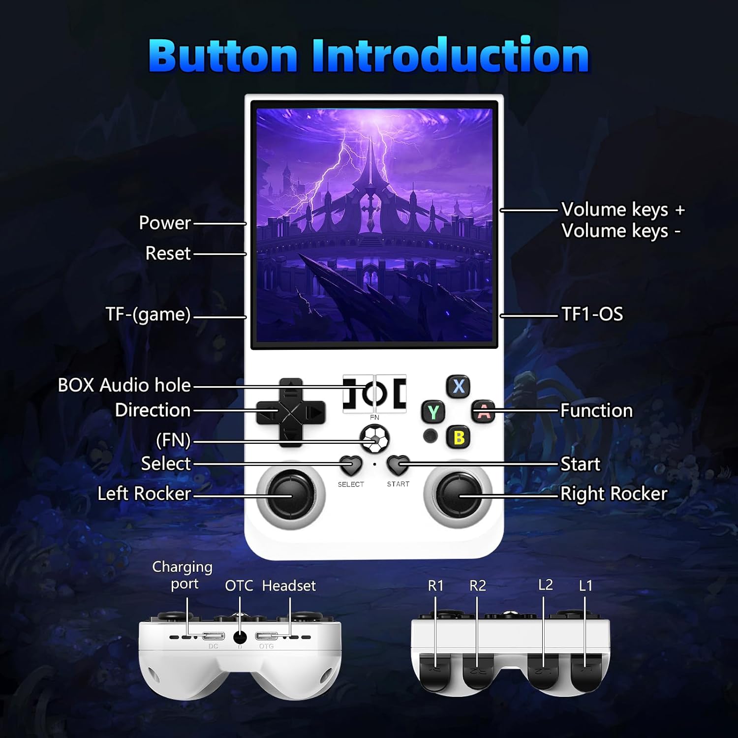 R36MAX Retro Handheld Games Console, Retro Game Console with 4.0 inch IPS HD Screen, Video Game Consoles with 64GB Memory, Portable Gaming Player for Travel, Gift for Teen or Partner, White