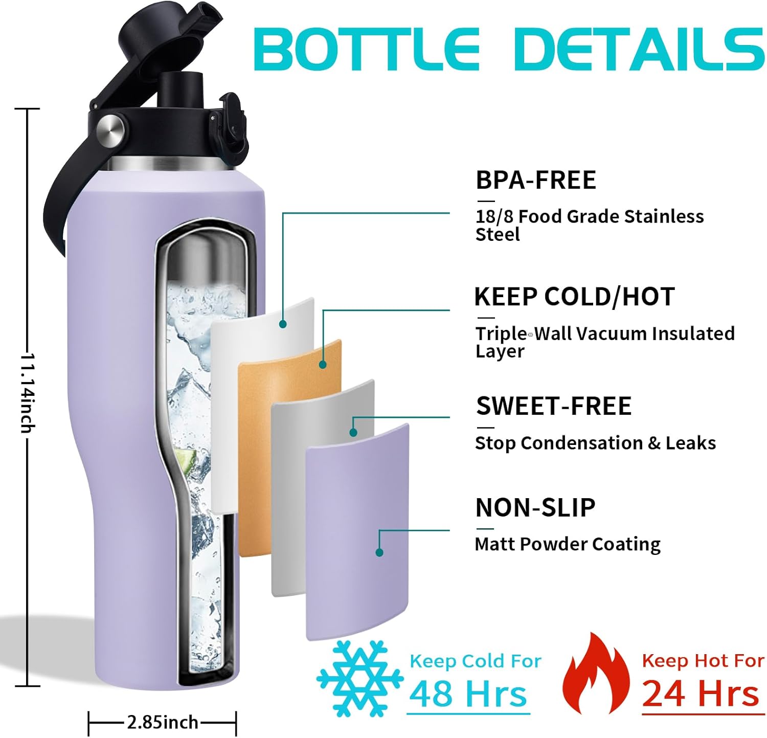40 oz Insulated Water Bottle with Straw - Spout Lid, Carrying Case, Metal Thermal Hydro Travel Mug Flask for Cup Holder, Keep Cold 48H Hot 24H