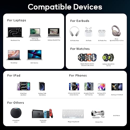 Miniatura 4 de Paquete de 2 cargadores USB C, 200 W GaN cargador súper rápido tipo C iPhone 17 16 carga rápida 6 puertos plegable PD estación de carga para todos