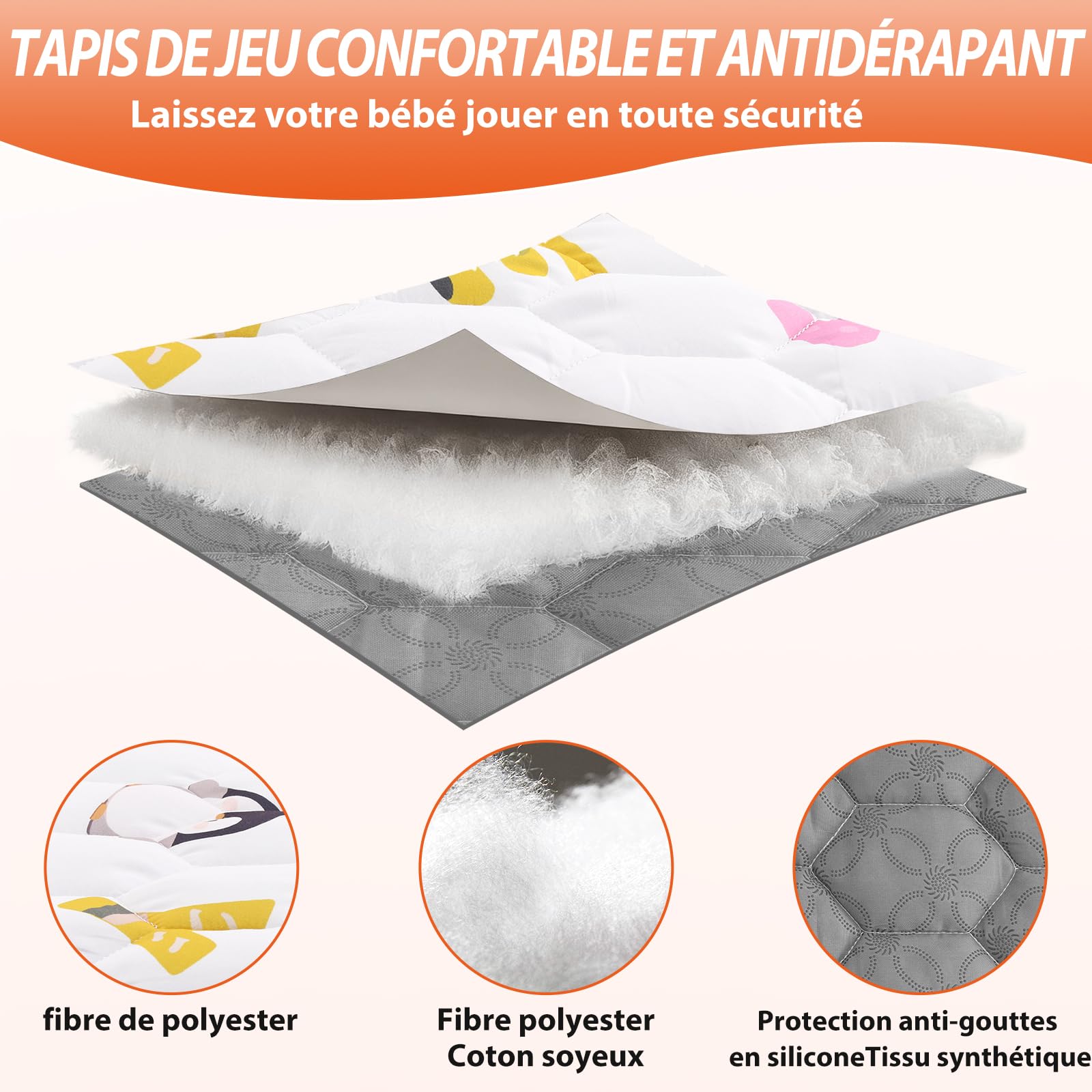 FUNYKICH Tapis d'Éveil et Motricité Bébé 150x180cm Tapis de Jeu Bébé Pliable,Sécurisé,Lavable,Tapis de Sol Éducatif Antidérapant pour Enfants 1-3 Ans-Jeu,Crawling,Cadeau Naissance,Intérieur/Extérieur