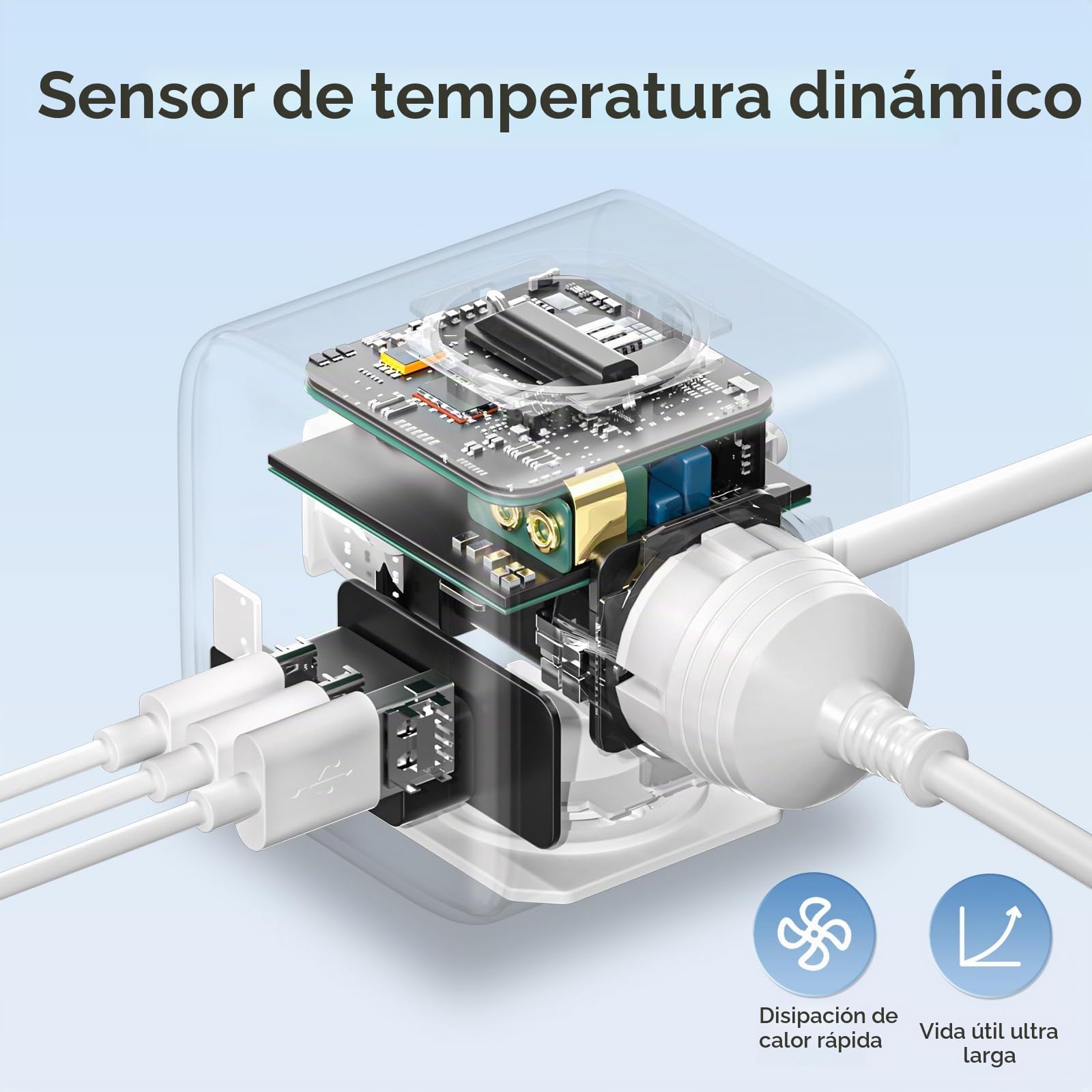 GlobaLink Cubo Regleta Enchufes con USB, 65w GAN Ladron Enchufes - 1,5 m