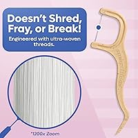 Vista 5 de SmartLifeco Eco-Friendly Dental Floss Picks (200ct) - Flossers Made With Straw Wheat Blend, Strong Anti-Shred Thread For Tight Gaps, Tooth Pick