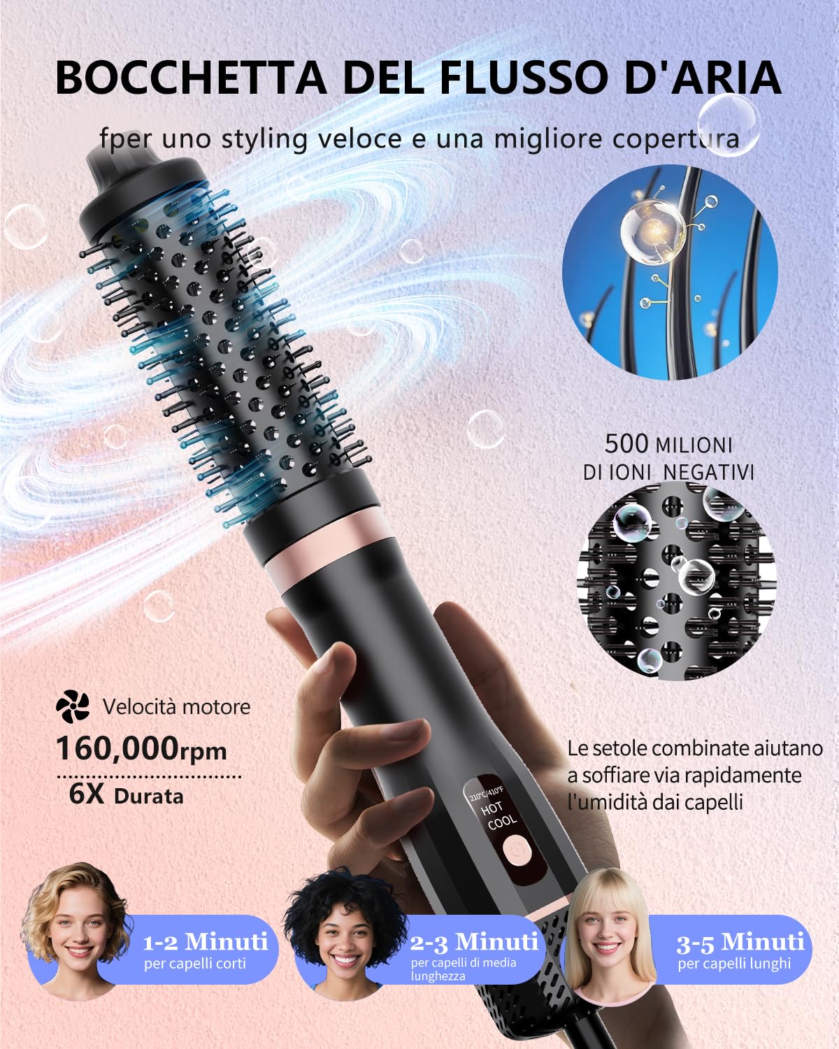 Spazzola termica, spazzola termica Blowout Boost ionica, rende i capelli lisci e lucenti, 5 livelli di temperatura, delicato sui capelli, doppia tensione, spina europea, Sakura rosa