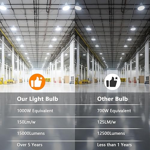 Miniatura 8 de RIUVAO Bombilla LED de maíz de 100 W, base E26E39, bombilla LED de maíz súper brillante de 15000 lm 5000 K, bombilla LED CFL equivalente a 1000 W,