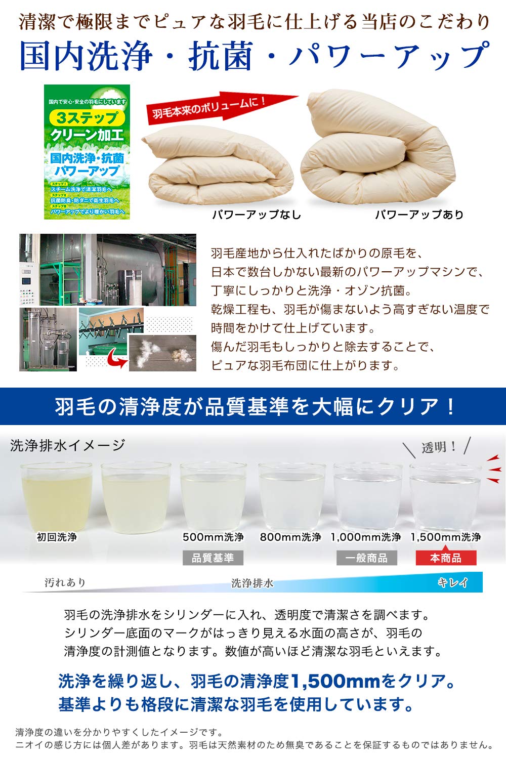 Amazon｜安眠工場 高級羽毛布団 2枚合せ(デュエット) ダブル【合