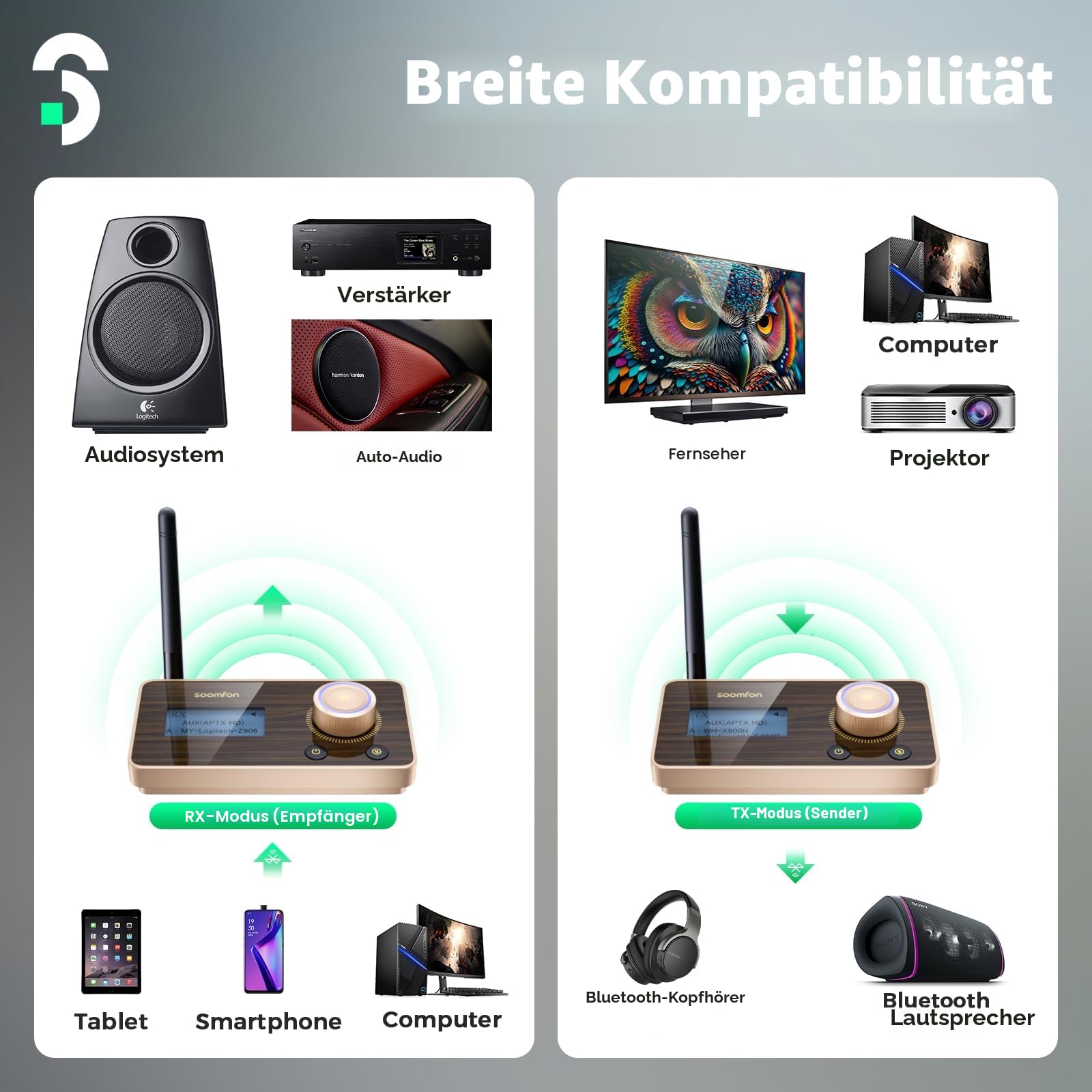 SOOMFON aptX LL & HD Bluetooth 5.2 Sender Empfänger, 3-in-1 HiFi Bluetooth Adapter Transmitter Receiver für TV, Stereoanlage & Kopfhörer, Lautstärke Regeln, Duale Verbindung, Aux/Optisch/RCA