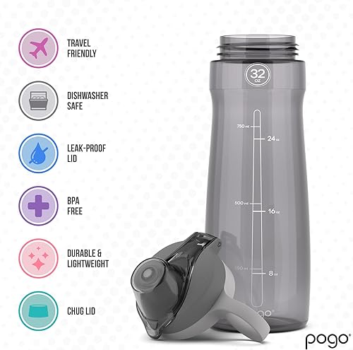 Miniatura 3 de Pogo Botella de agua Tritan con tapa Chug de 32 onzas (grisazul, paquete de 2)