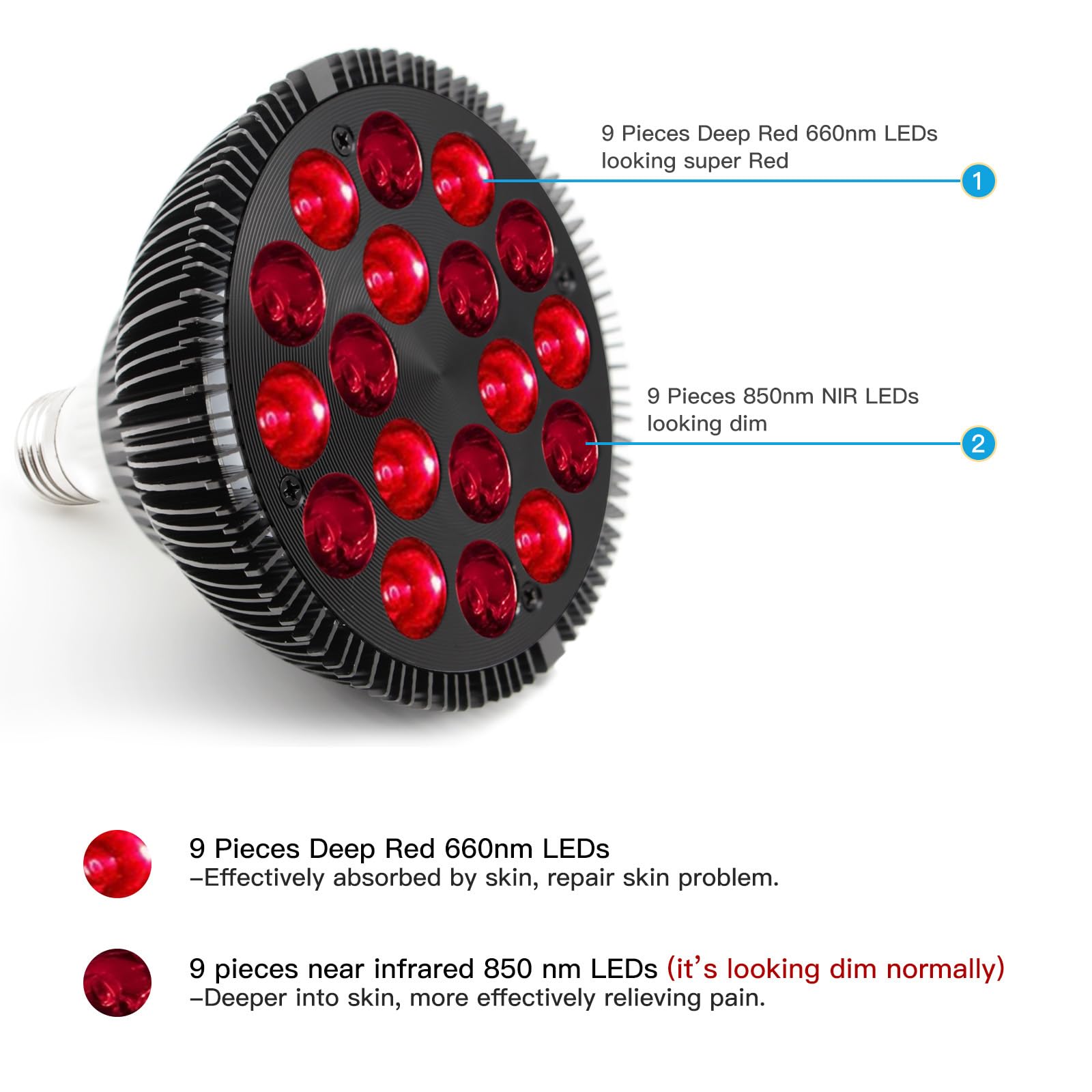 SkyFace Lámpara De Terapia De Luz Roja 54W LED Dispositivo De Terapia De Luz Infrarroja 660Nm 850Nm para Alivio del Dolor Crecimiento del Cabello Antienvejecimiento