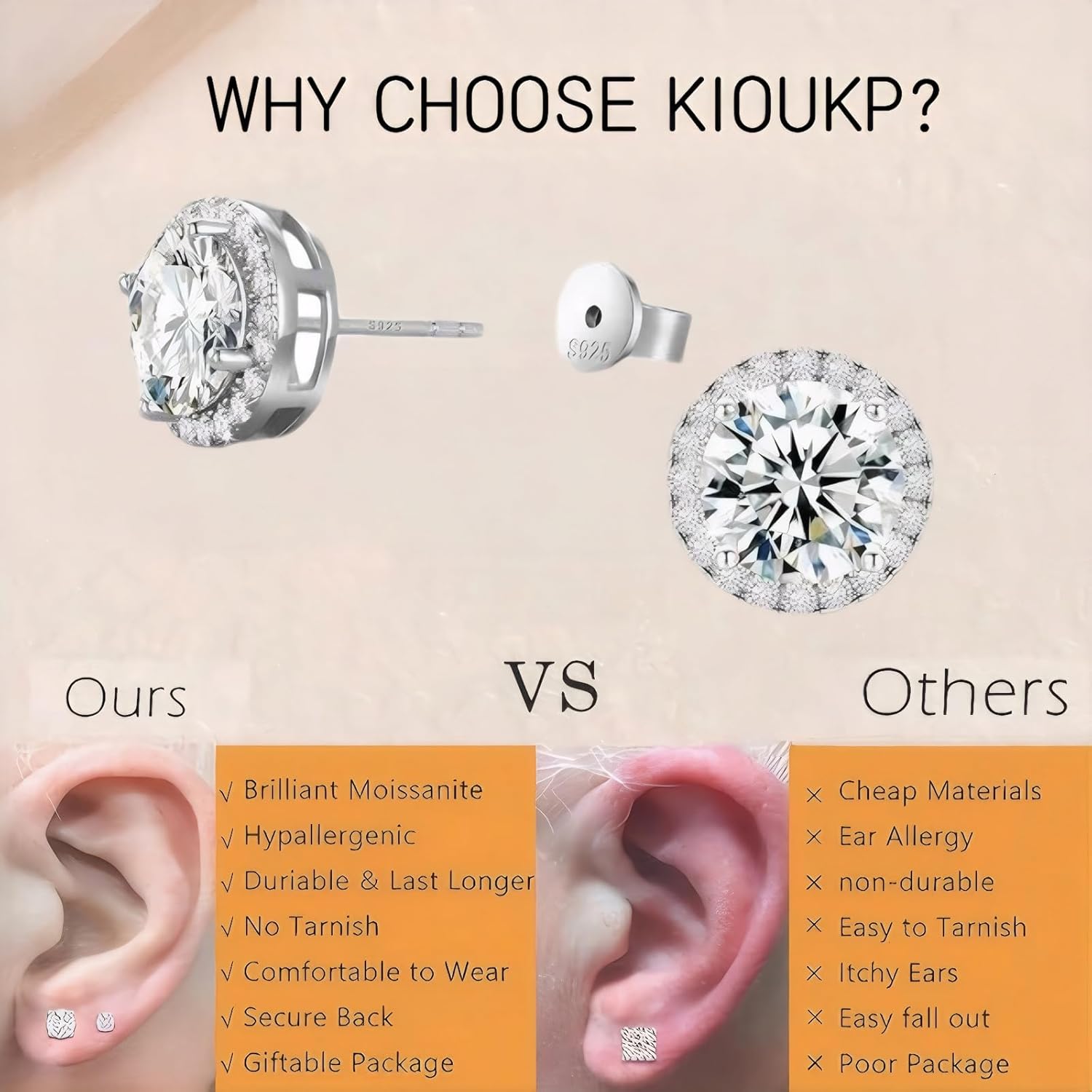 Moissanite Stud Earrings for Women & Men, 18K White Gold Plated 925 Sterling Silver, D Color VVS1 Round Brilliant Cut, Secure Push Back Fit Hypoallergenic Daily Wear Jewelry - Image 4