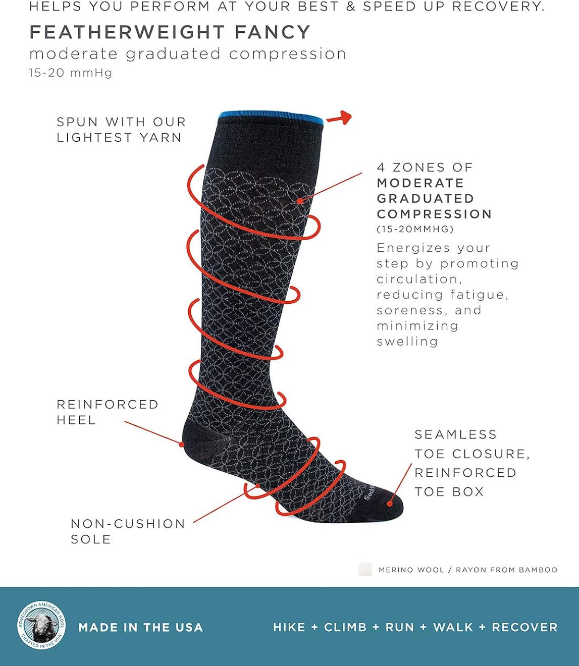Sockwell Women's Featherweight Fancy Moderate Graduated Compression Sock : Clothing, Shoes & Jewelry