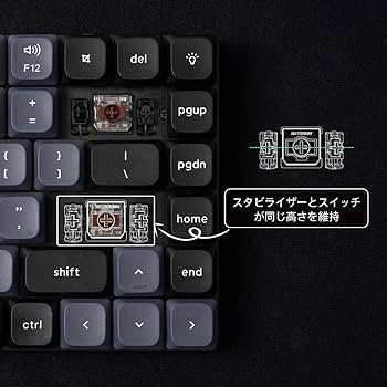 Keychron K3 Pro　JIS　赤軸　RGB　ホットスワップ対応 ヨドバシ.com - Keychron キークロン Keychron K3 Pro QMK/VIA