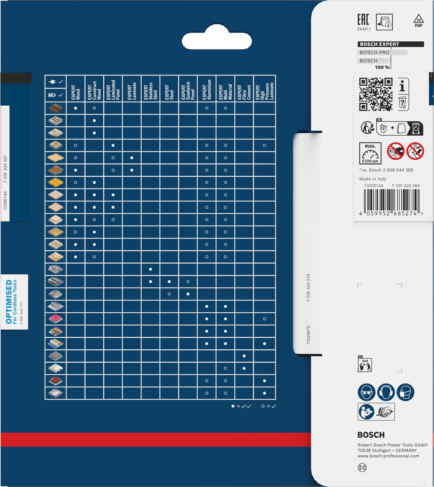 Bosch 1x Tarcza pilarska EXPERT Fibre Cement cordless (do Płyty z cementem włóknistym, Ø mm, Professional Akcesoria Bezprzewodowe ręczne pilarki tarczowe, Pilarka tarczowa)