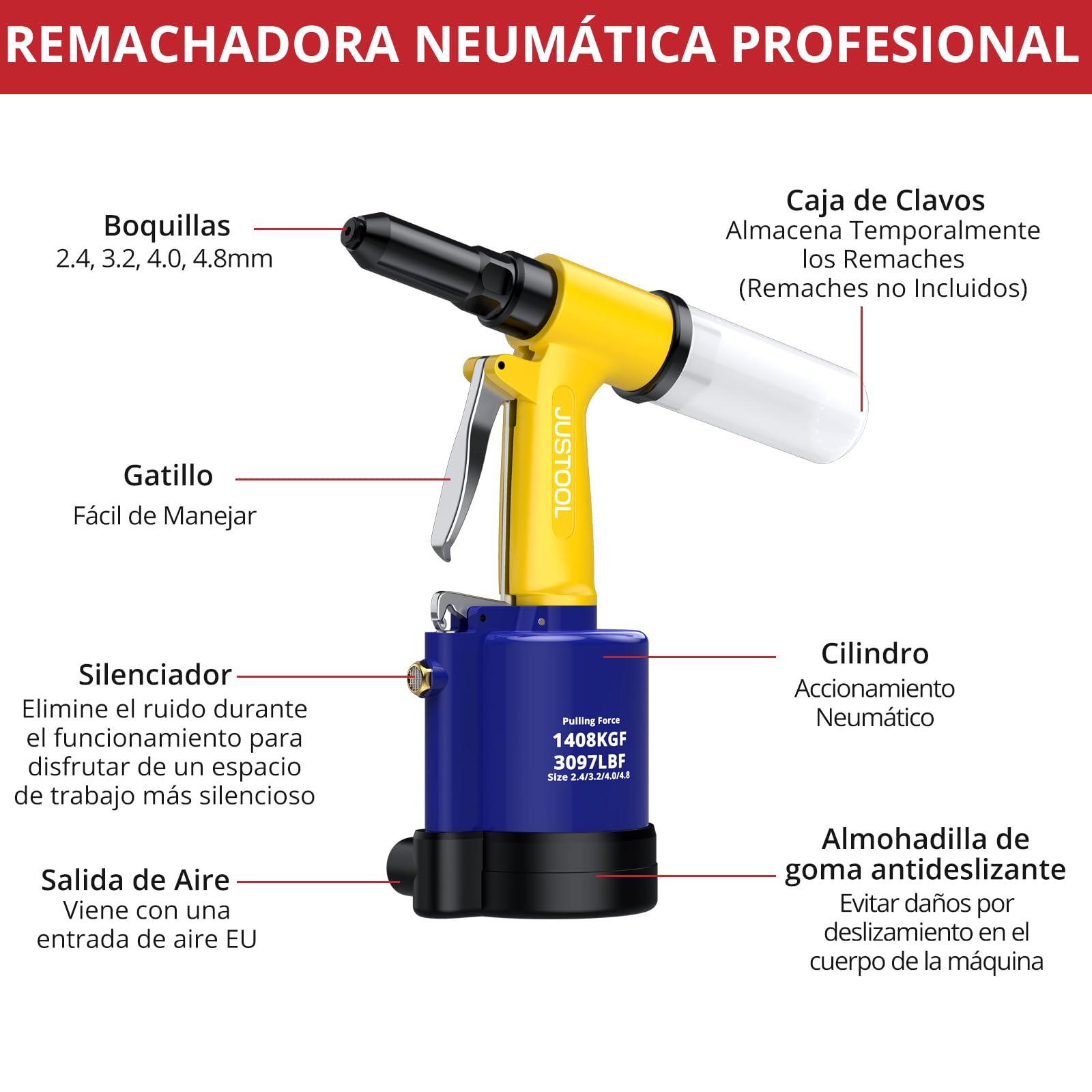 JUSTOOL Remachadora Neumática con 4 Boquillas (2.4mm,3.2mm,4.0mm,4.8mm) y 3 Mordazas,1408KGF Pistola de Remachadora para el Mantenimiento de Automóviles y Embarcaciones