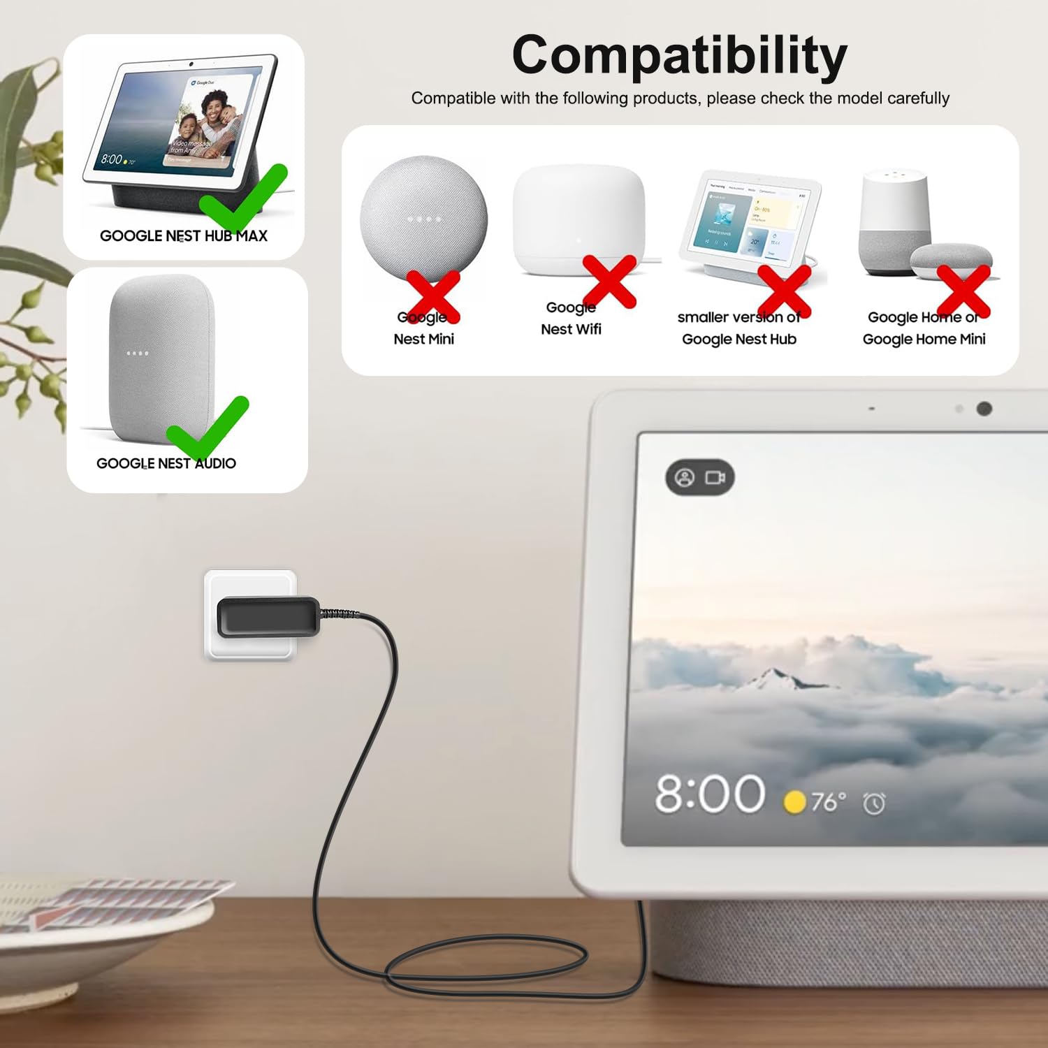 Amazon.com: TAIFU 24V AC Adapter Charger for Google Nest Hub Max