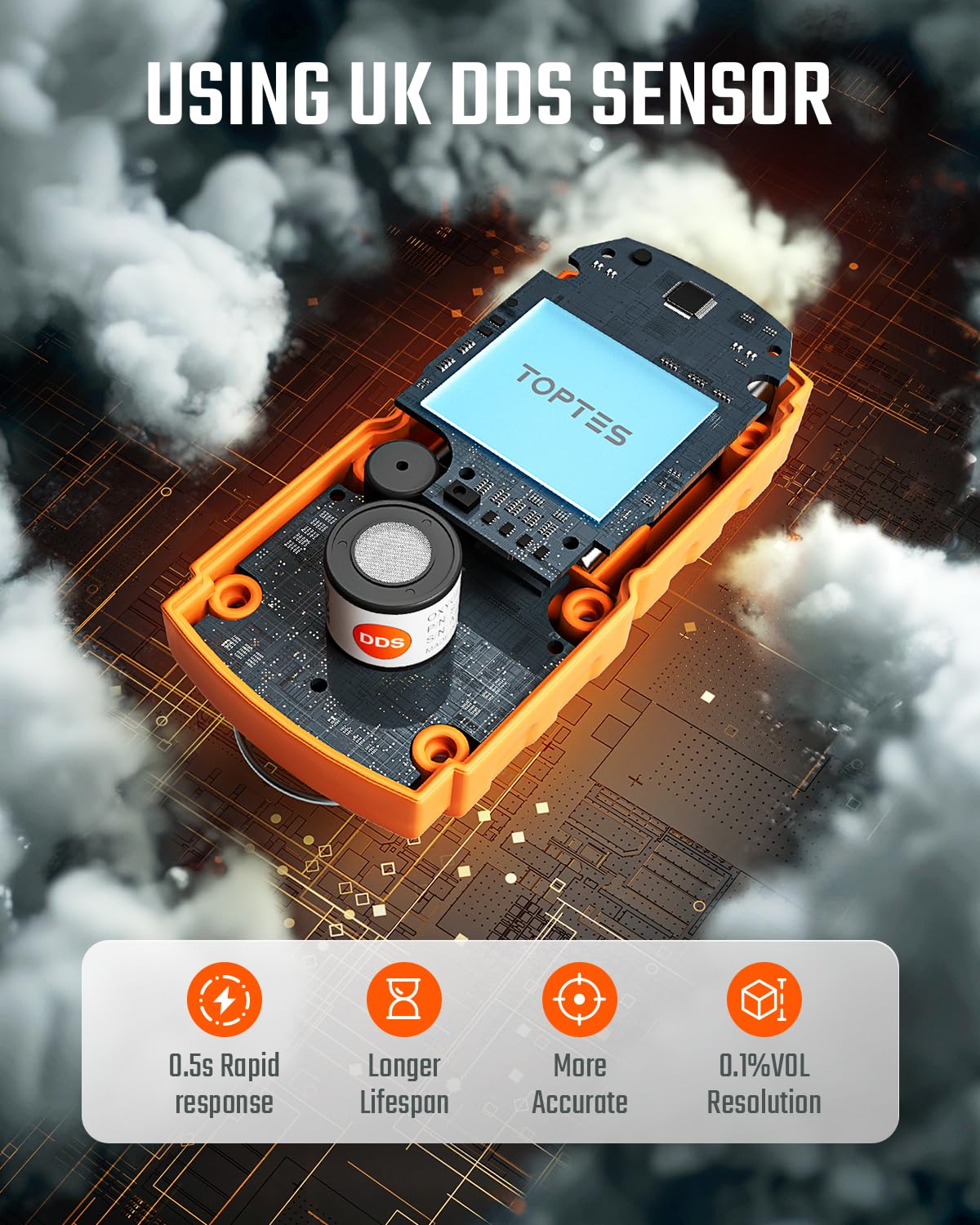 TopTes Guard-756 Moniteur O2 Amélioré, Détecteur D’oxygène, Réponse en 0,5s, Rechargeable, Alarmes par Vibration, Visuelle & Sonore, Résistant À La Poussière et Aux Explosions, pour Travail et Maison