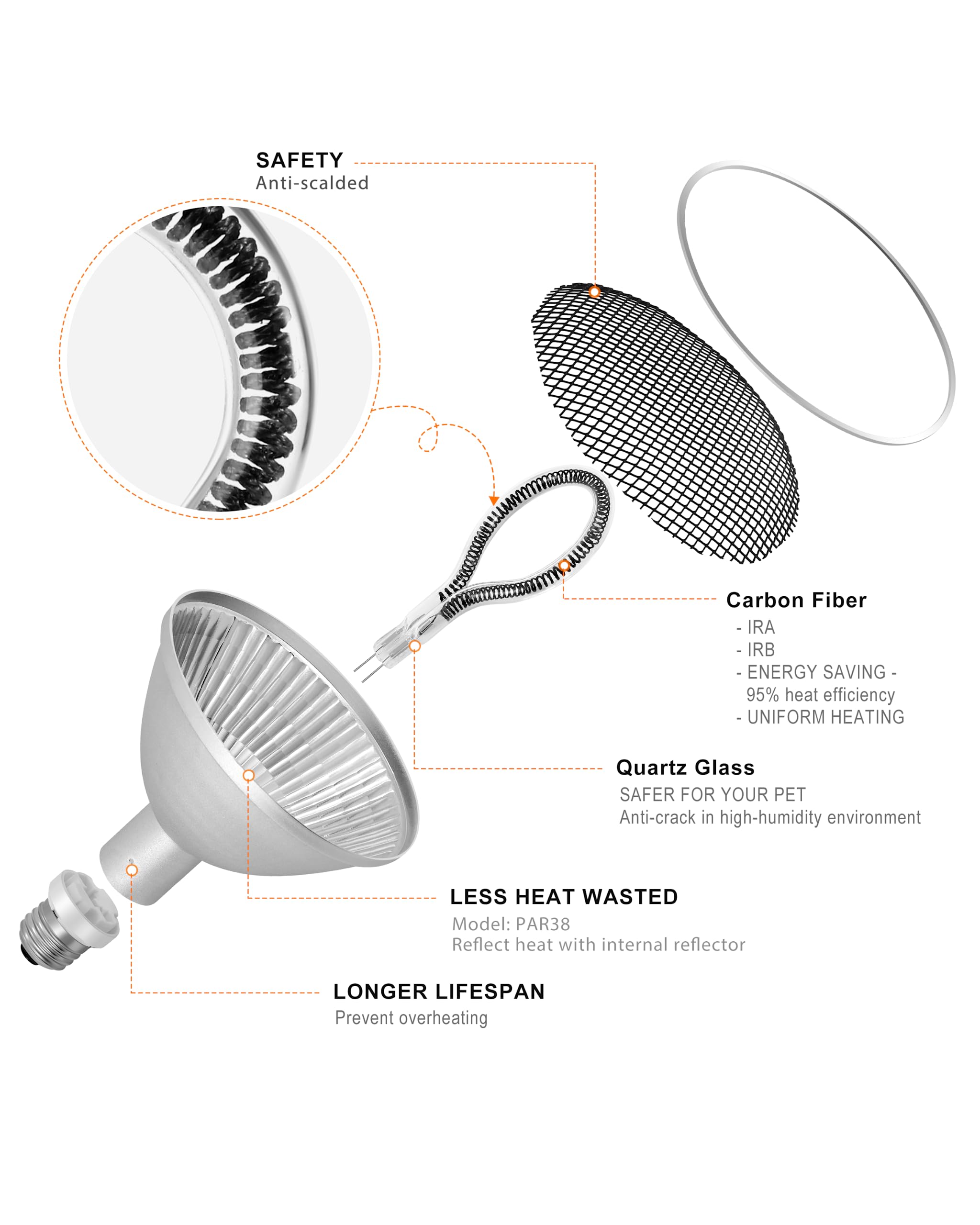 Deep Heat Projector - DHP 130W Infrared Reptile Heat Lamp Bulbs for Turtle Light Bearded Dragon Chicken Lizard Leopard Gecko Snake - image 2