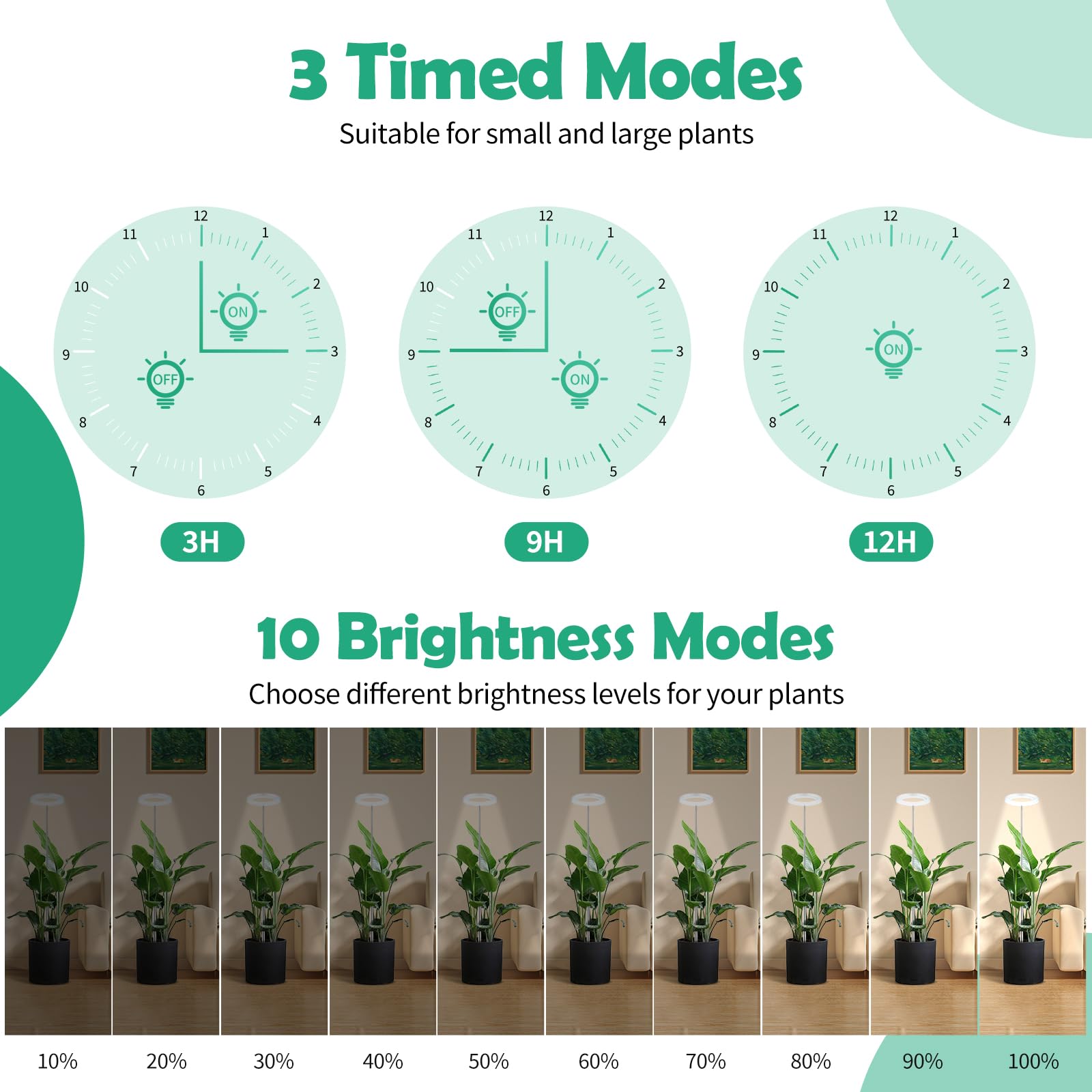 Euakee Lámpara de Planta, 70 LEDs Luces de Crecimiento de Espectro Completo, 30-155cm Ajustable en Altura, con Temporizador 3/9/12H, 10 Brillos, 3 Modos, para Plantas de Interior (Blanco)