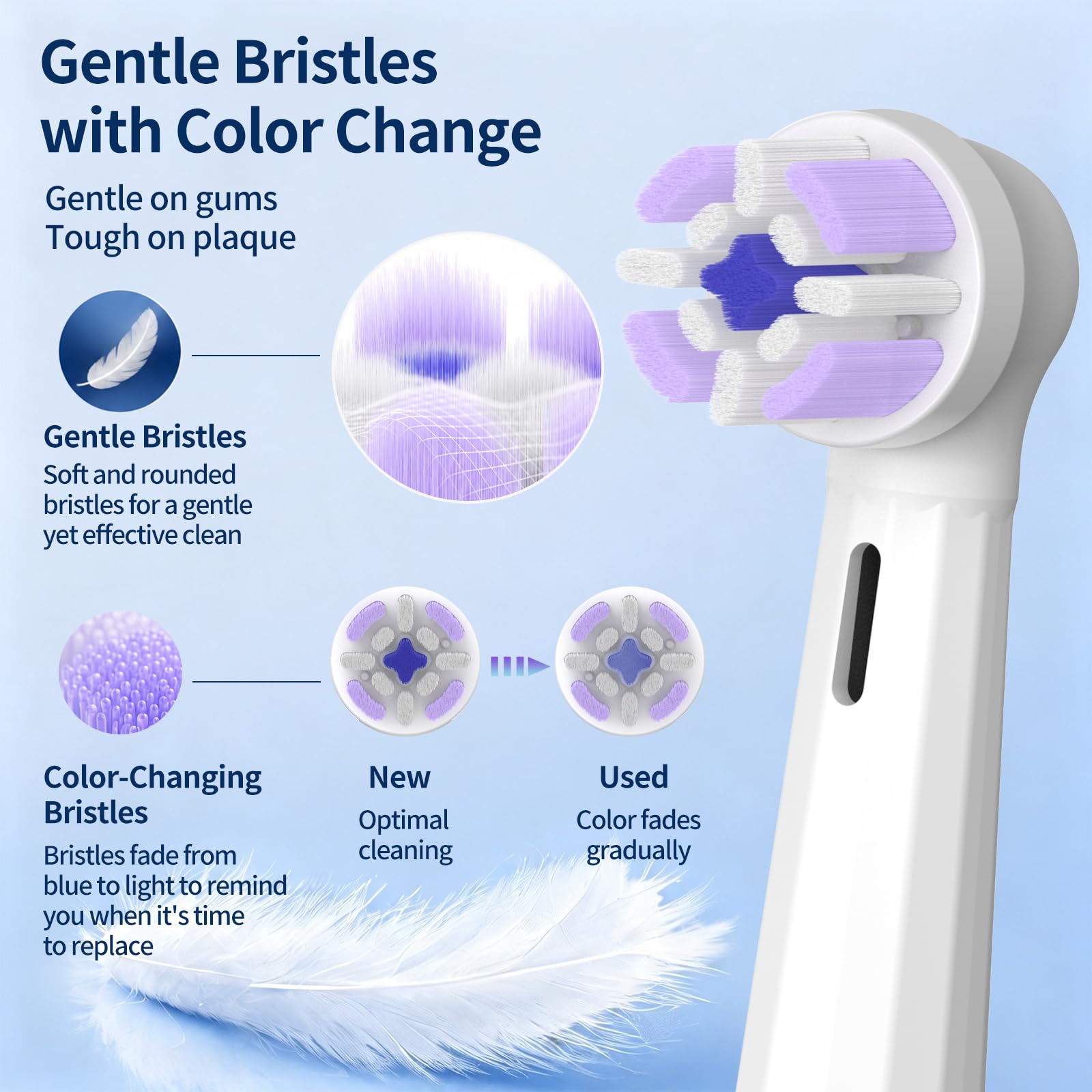 Testine di ricambio compatibili con spazzolini elettrici Oral-B, rimuovono efficacemente la placca, realizzate con setole morbide Dupont, bianche, confezione da 12
