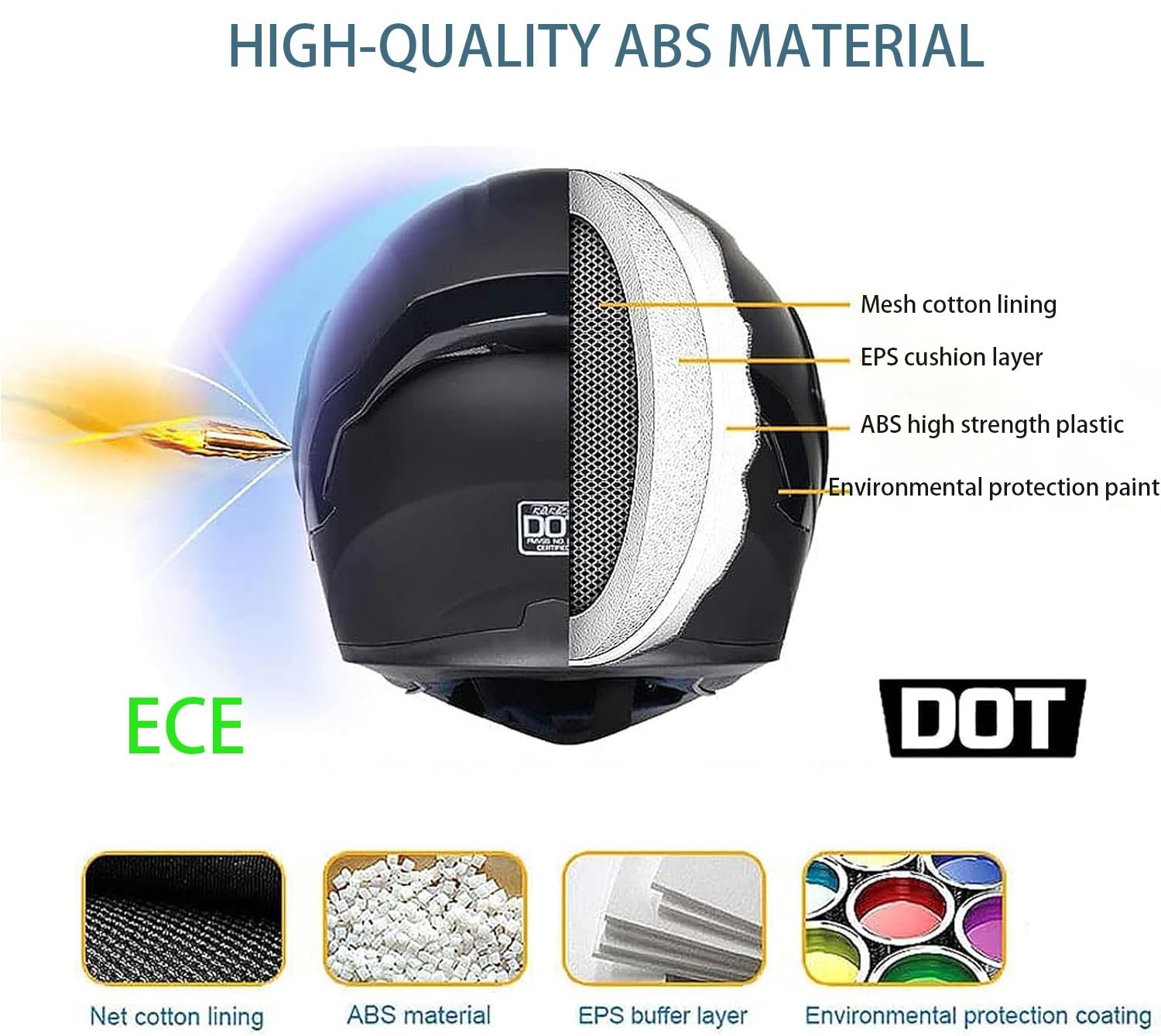 Casco De Moto Modular, Casco Abatible con Doble Visera, Guantes Y Cubrecara, ECE Homologado Doble Visera Antivaho, para Hombres Y Mujeres Bicicletas Todoterreno Cruisers F,Small