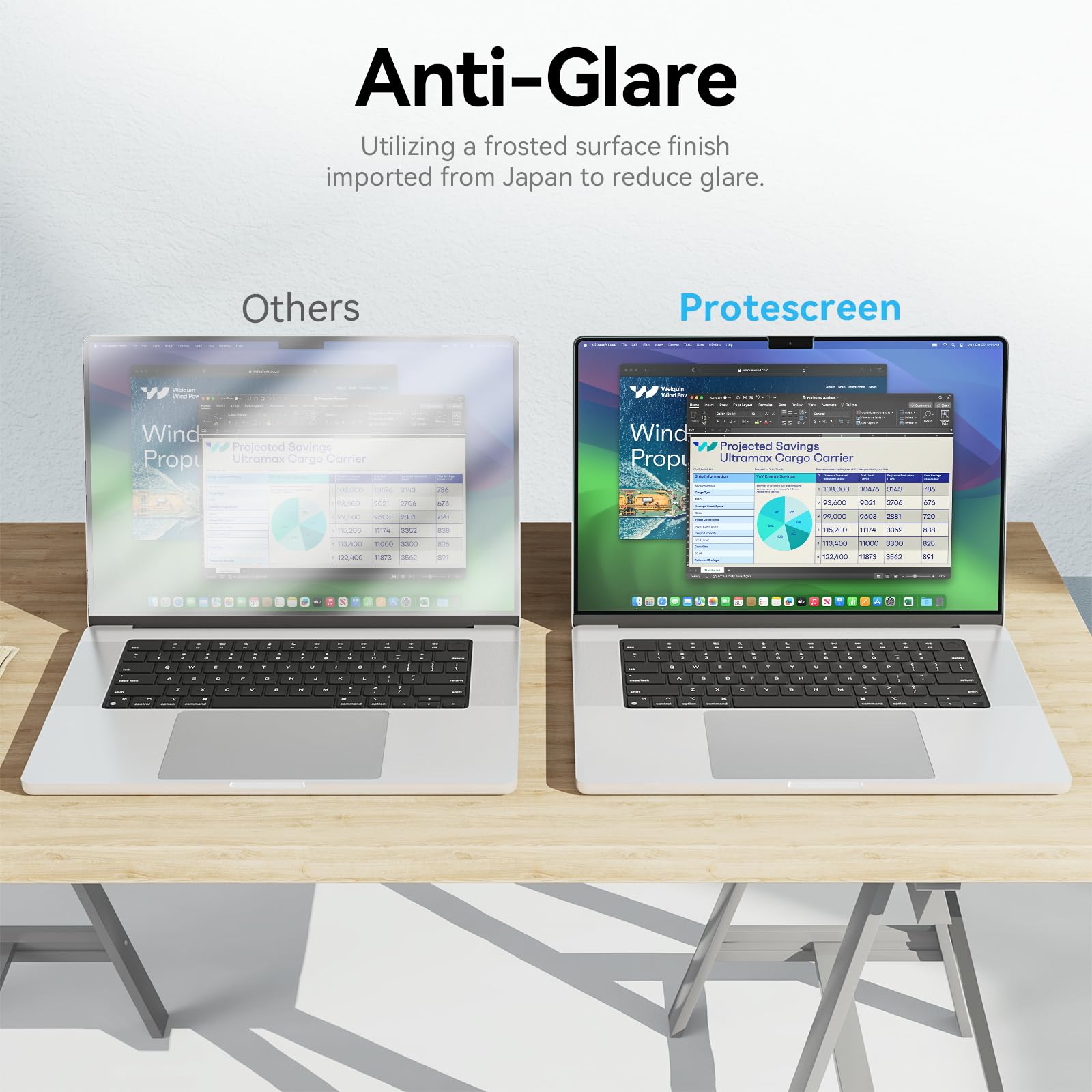Protection Ecran pour MacBook Neo 13 Pouces A18 Pro A3404 Filtre Anti Lumiere Bleue Anti Rayures