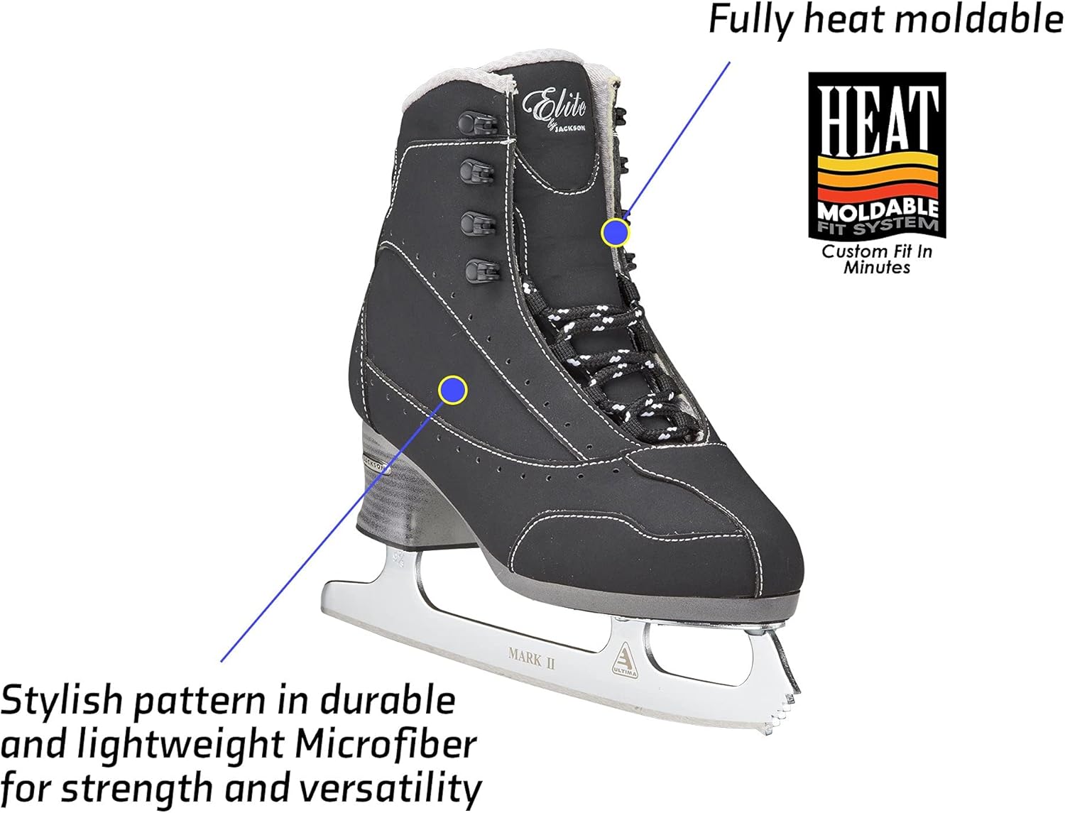 Jackson Ultima New Softec Elite Womens/Girls Figure Ice Skates : Sports & Outdoors